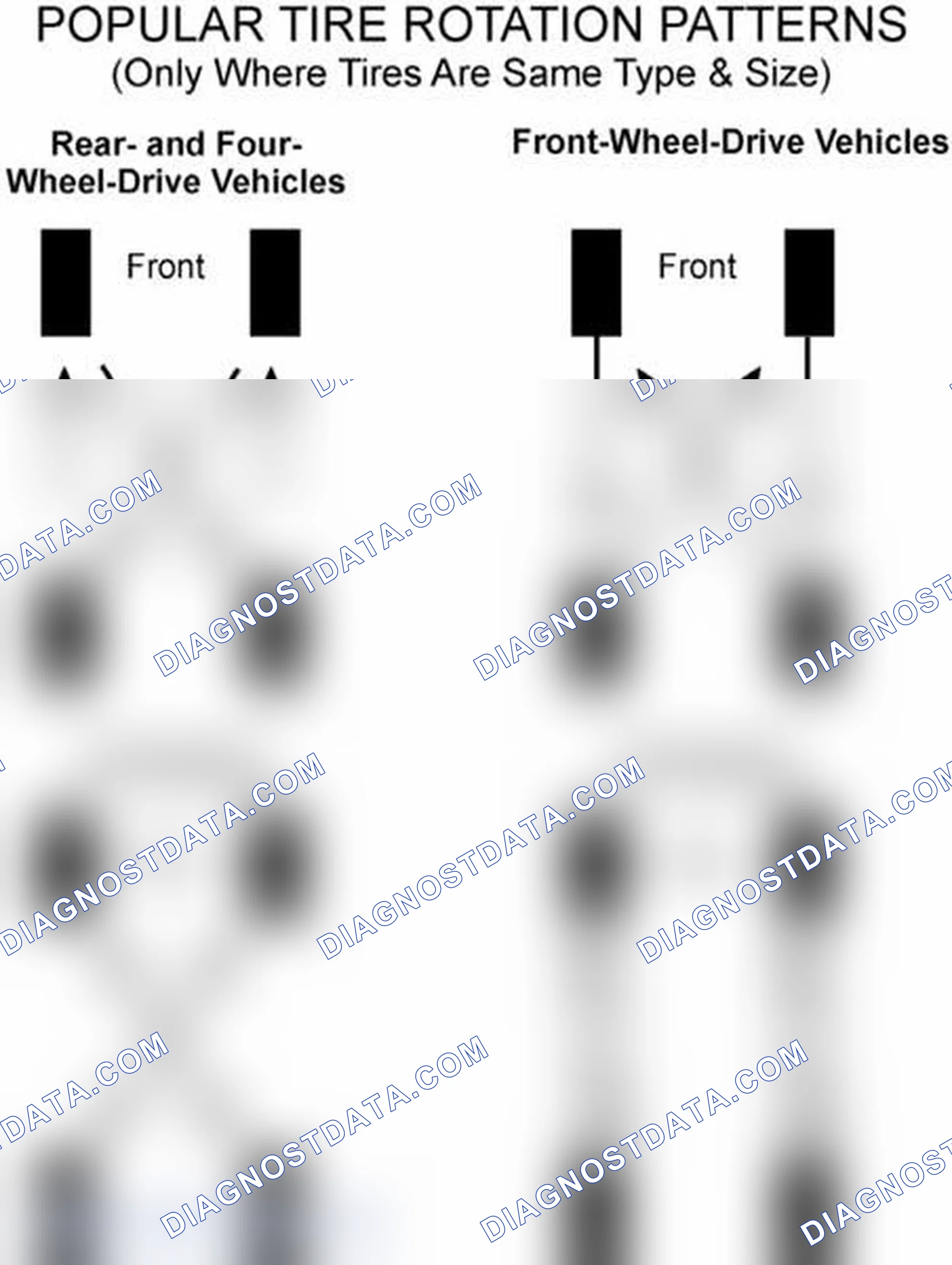 Scheme 29: Popular Tire Rotation Patterns - Without Dual Rear Wheels