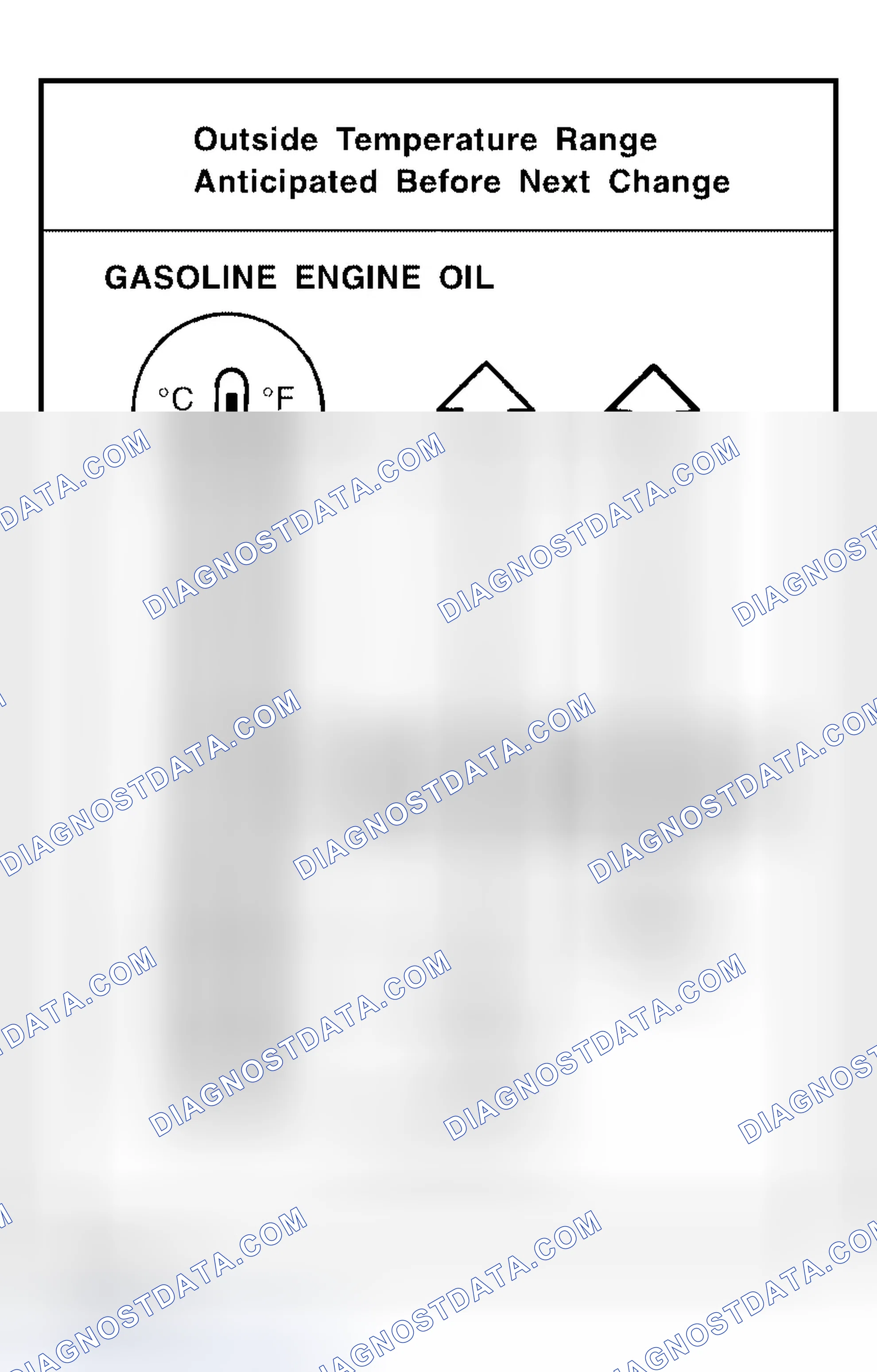 Scheme 25: GASOLINE ENGINE OIL