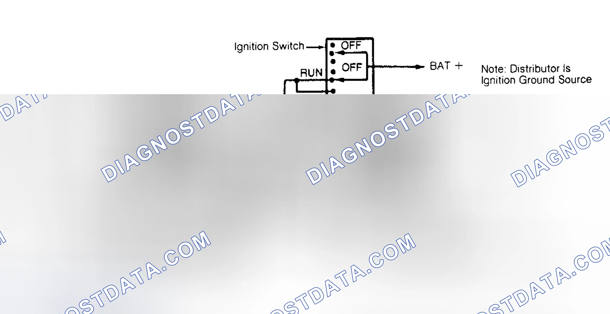 Scheme 156: NO SPARK FROM COIL SECONDARY (REMOTE MOUNTED TFI-IV)