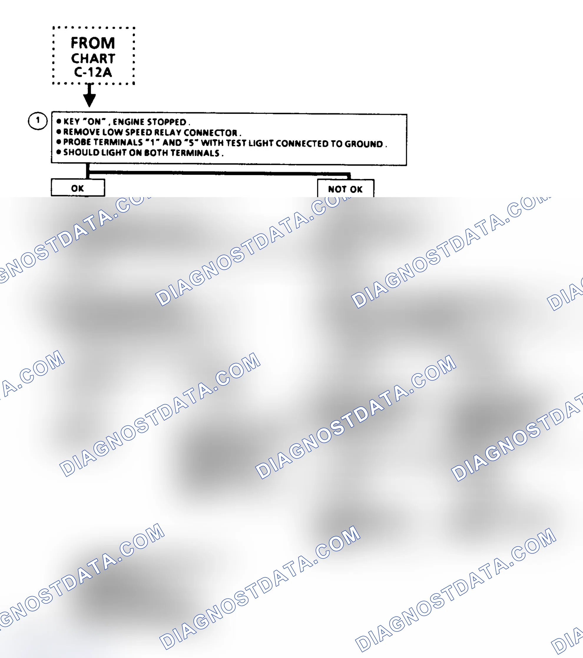 Scheme 165: Flow Chart C12C, No Low Speed Fan (3.8L Turbo, 3 of 3)