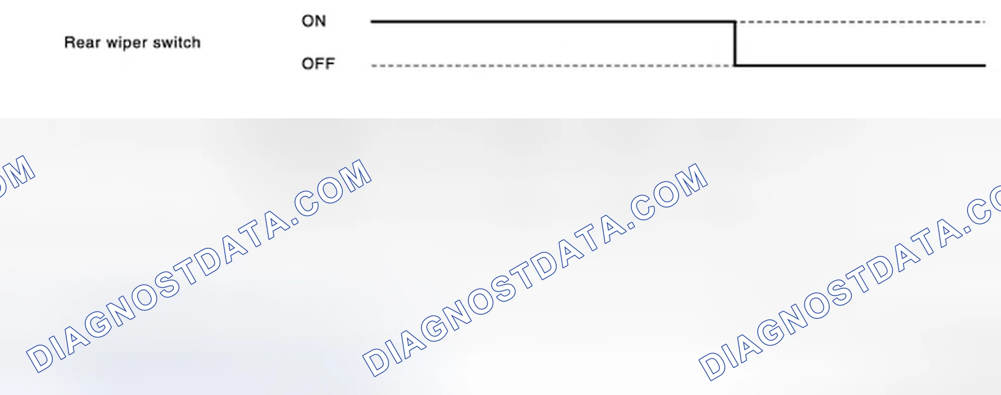 Scheme 4: REAR WIPER AUTO STOP OPERATION