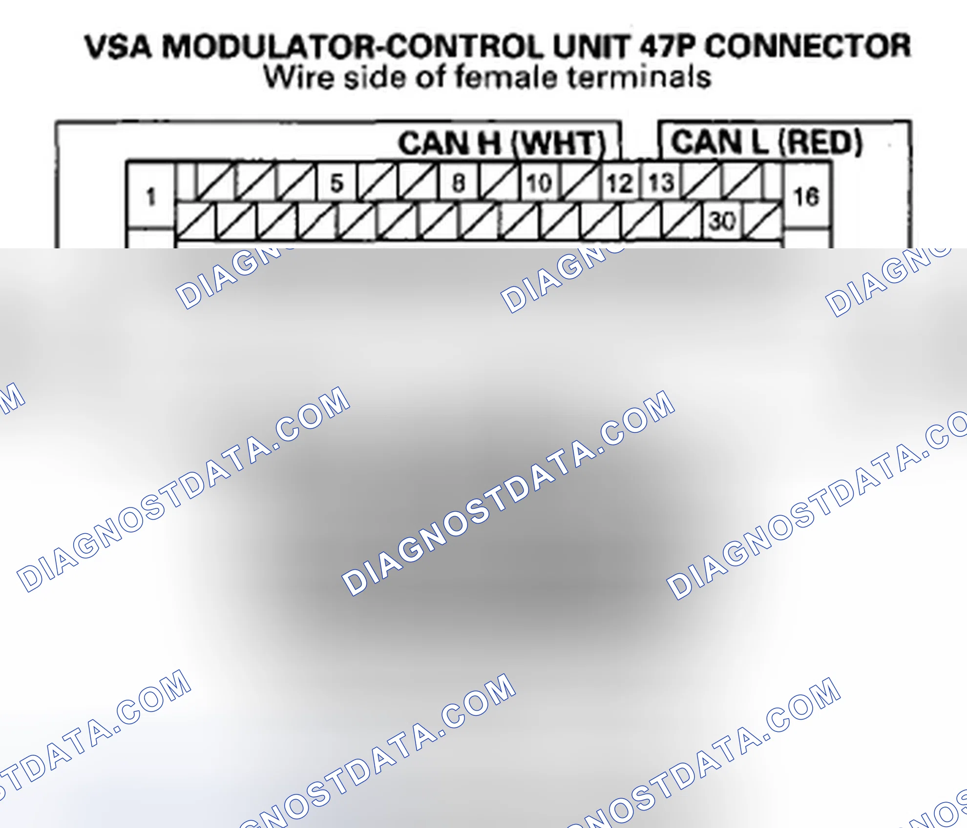 Scheme 30: DTC 86: F-CAN Communication Malfunction