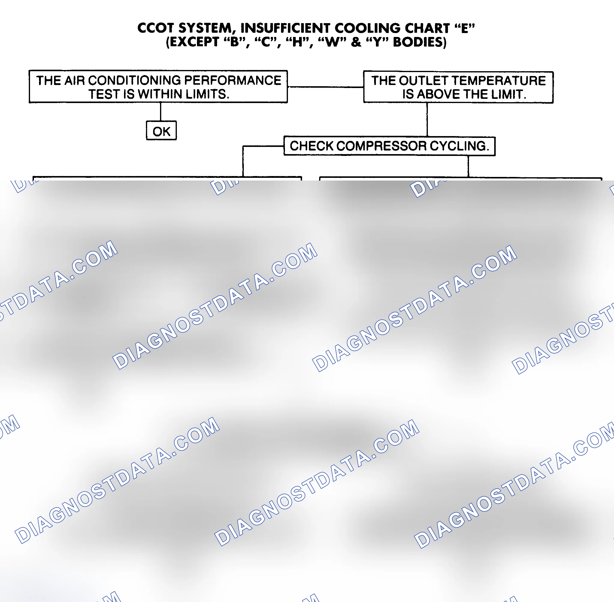 Scheme 5