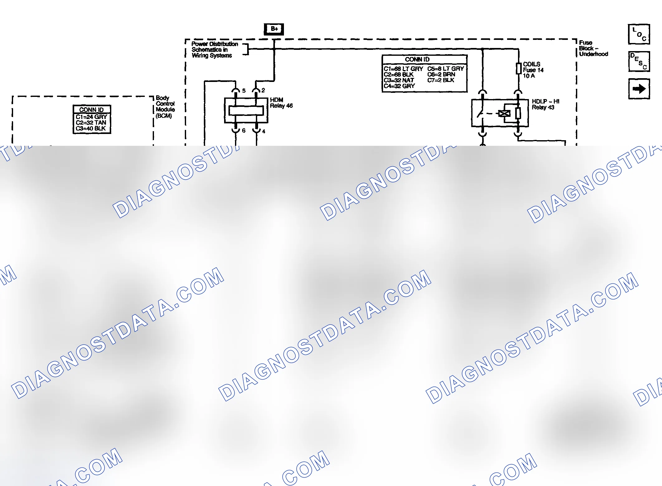 Scheme 2: Headlights/Daytime Running Lights (DRL) Schematics