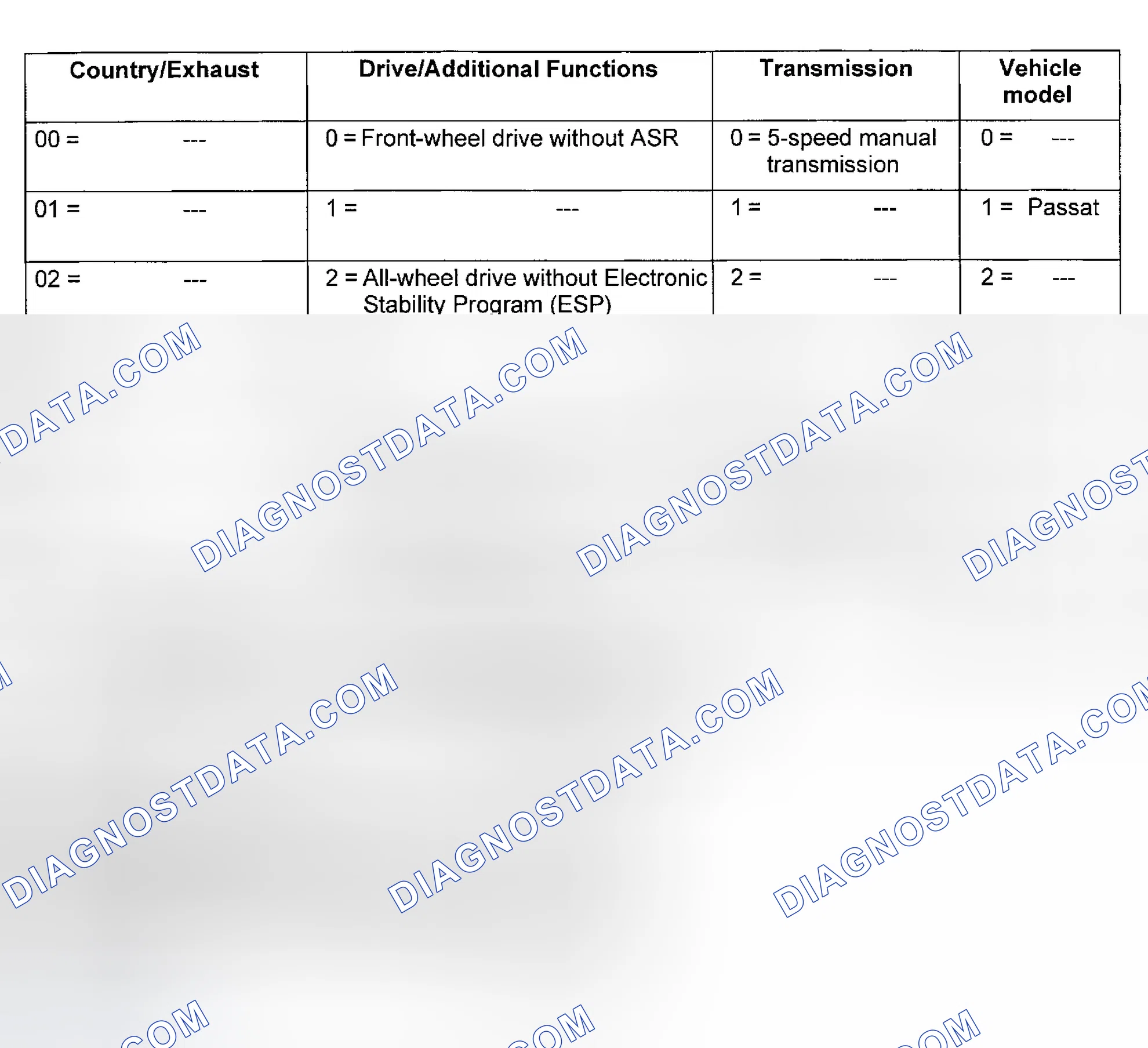 Scheme 6