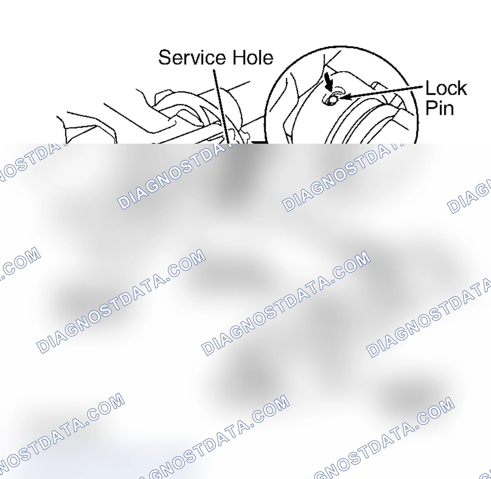 Scheme 18: Removal & Installation (3.5RL)