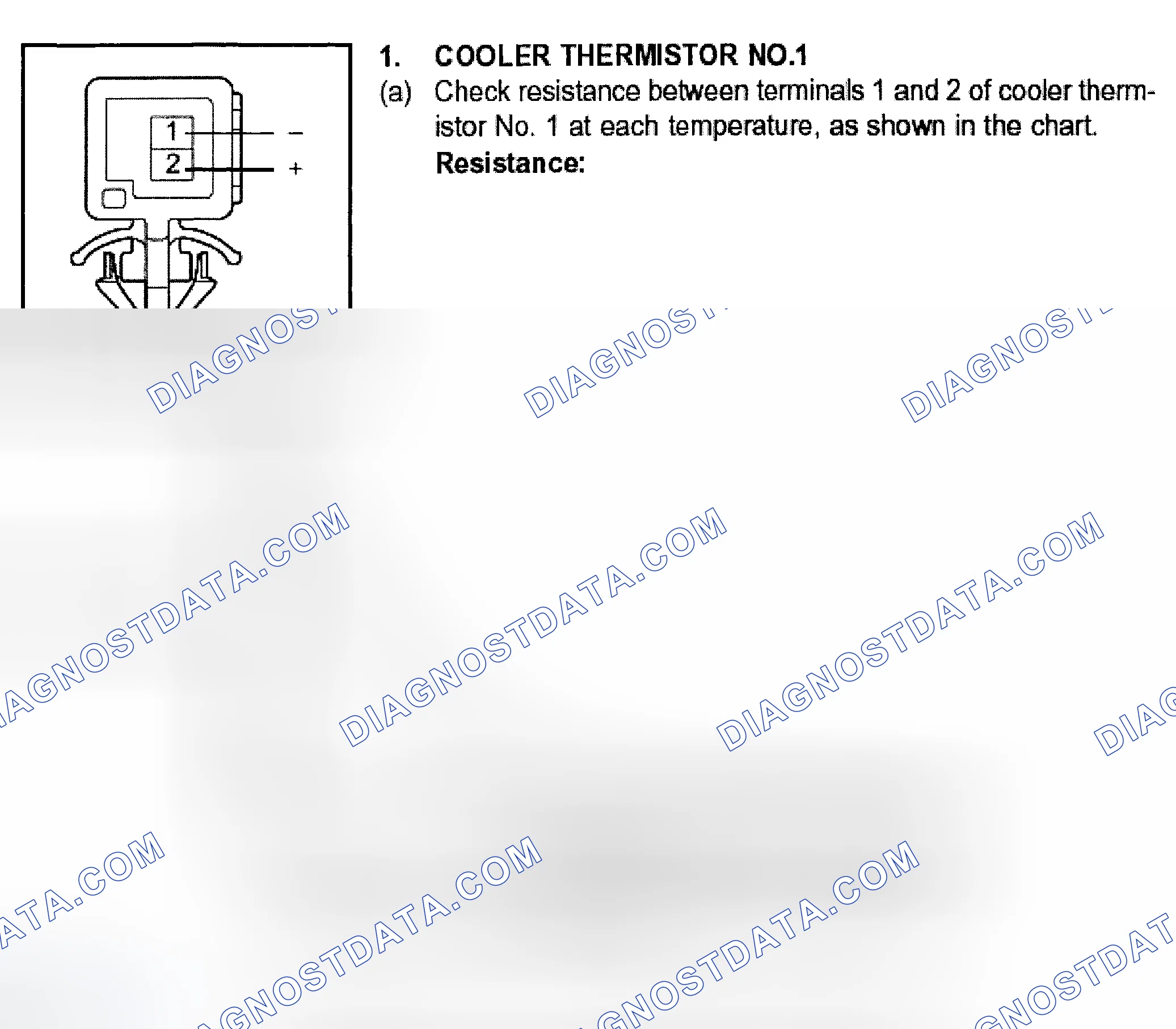 Scheme 360: Corolla & Matrix