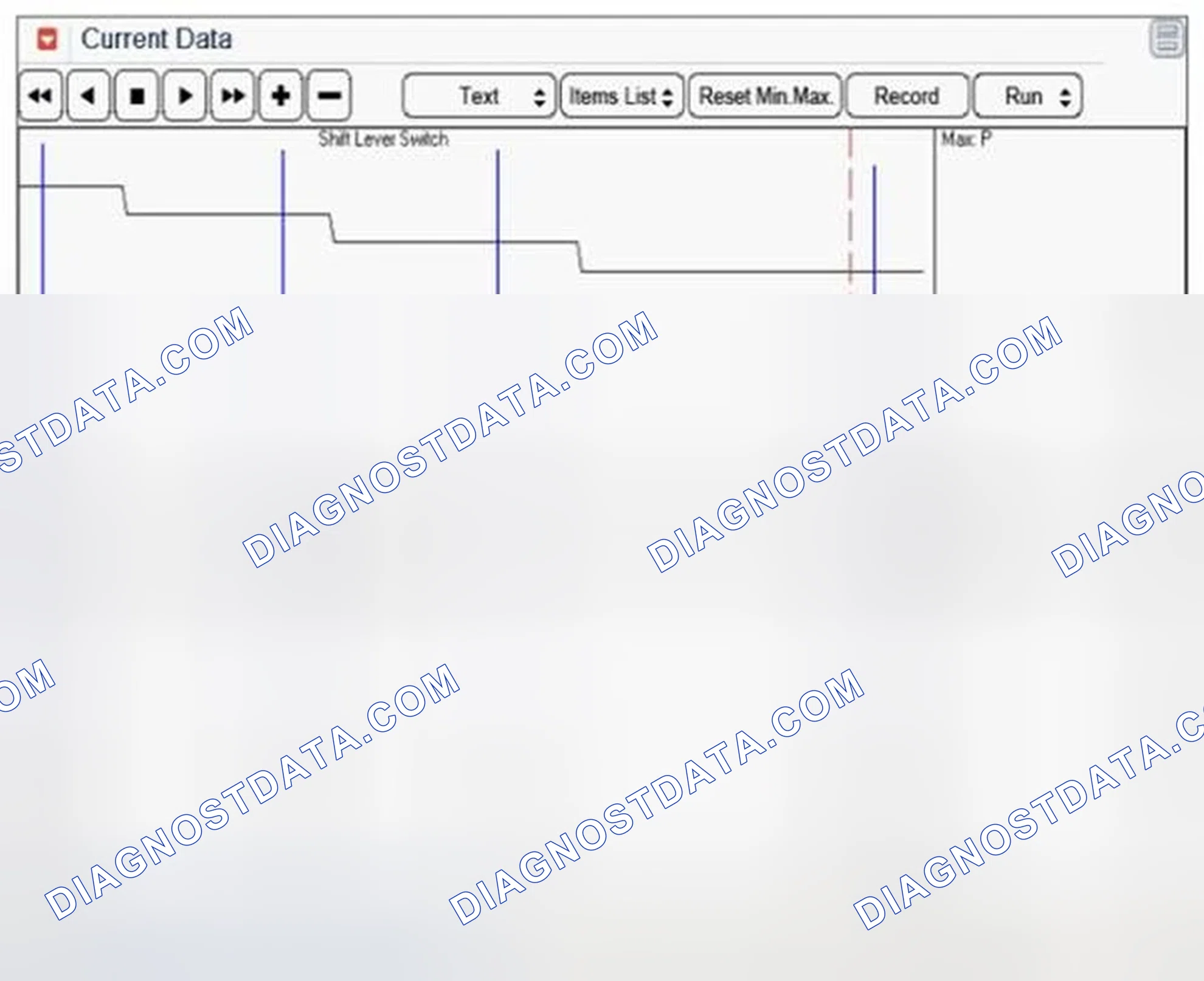 Scheme 150: Signal Waveform & Data