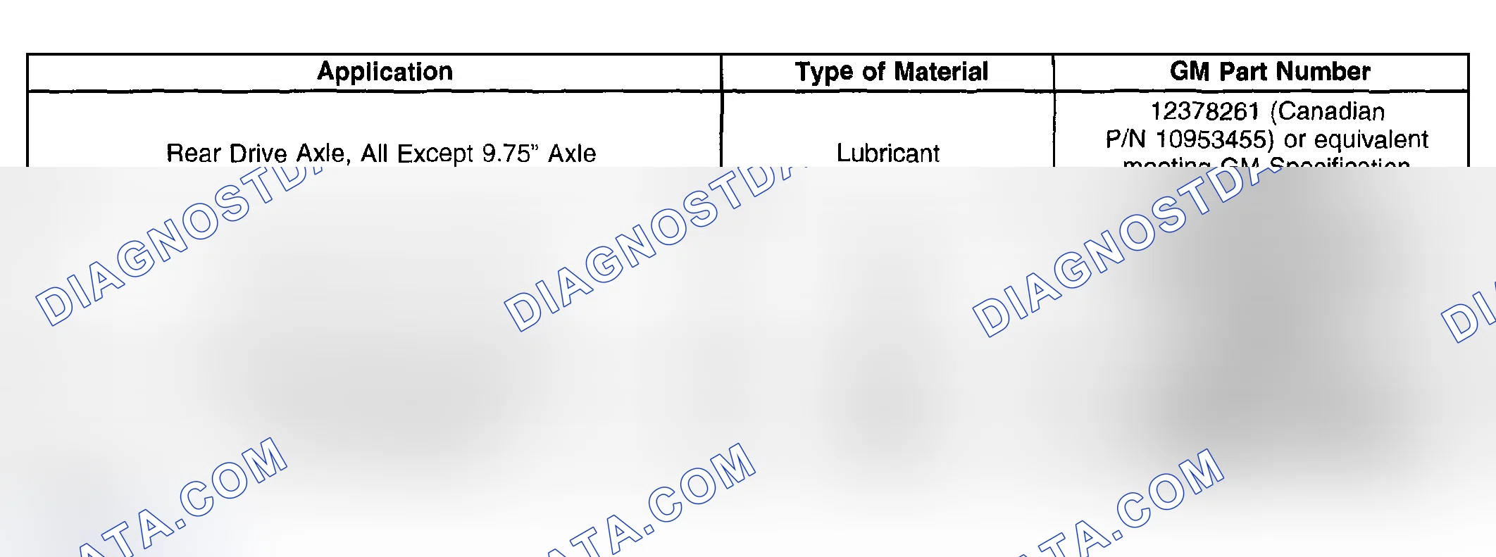 Scheme 224