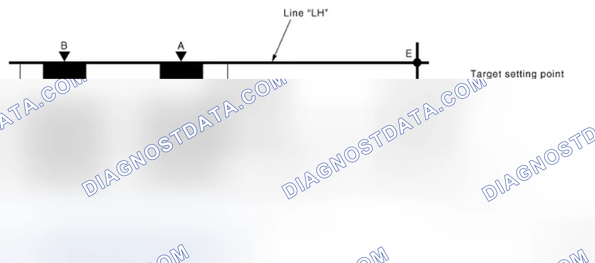 Scheme 164