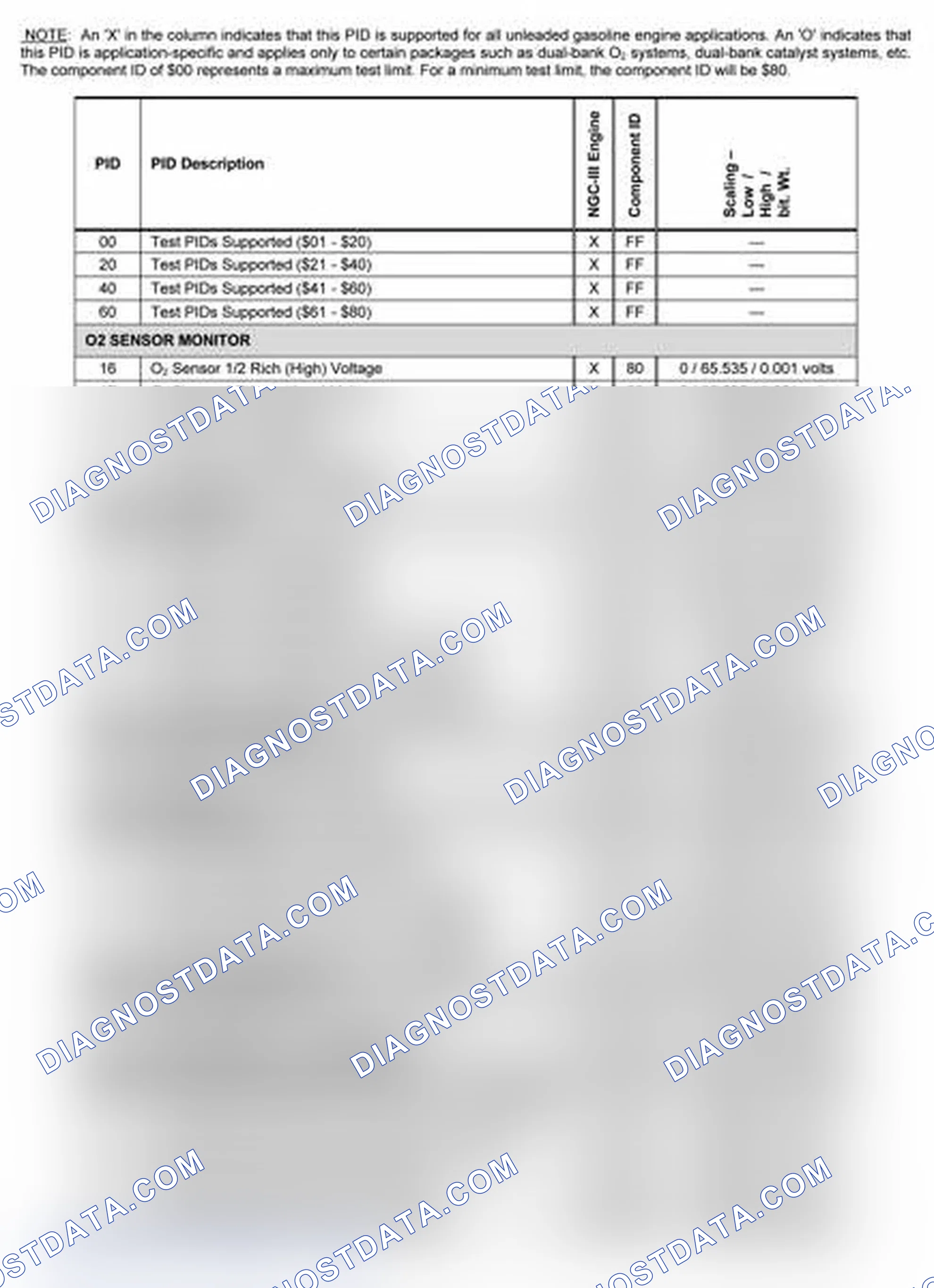 Scheme 18