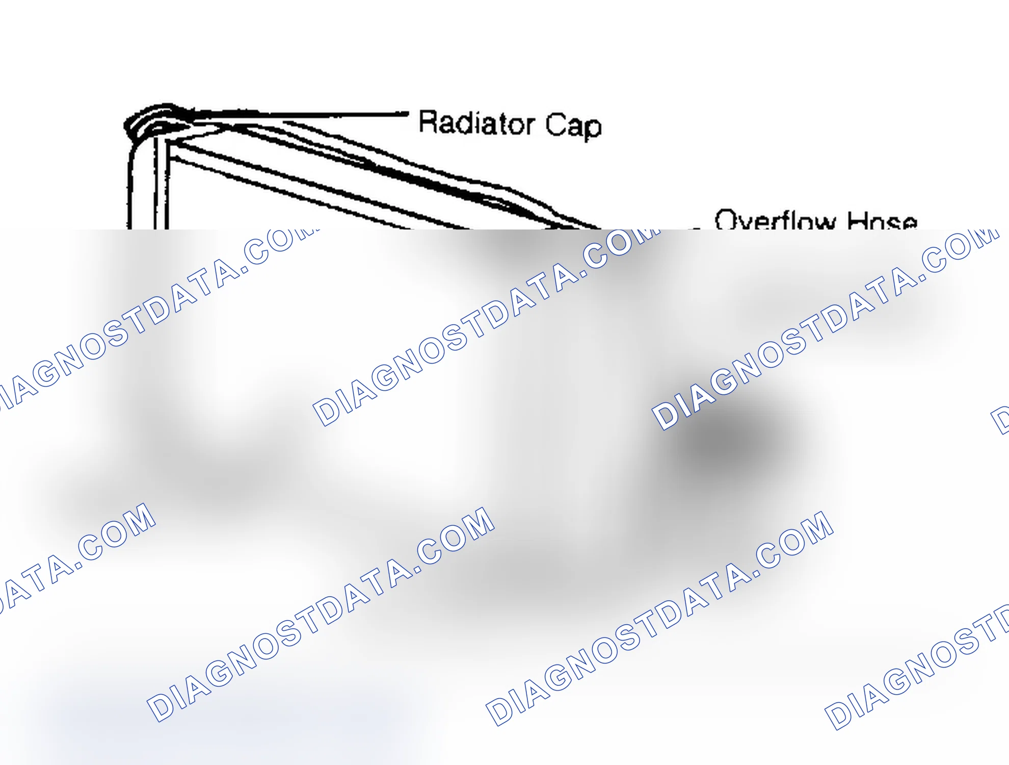 Scheme 4: Typical Coolant Recover System