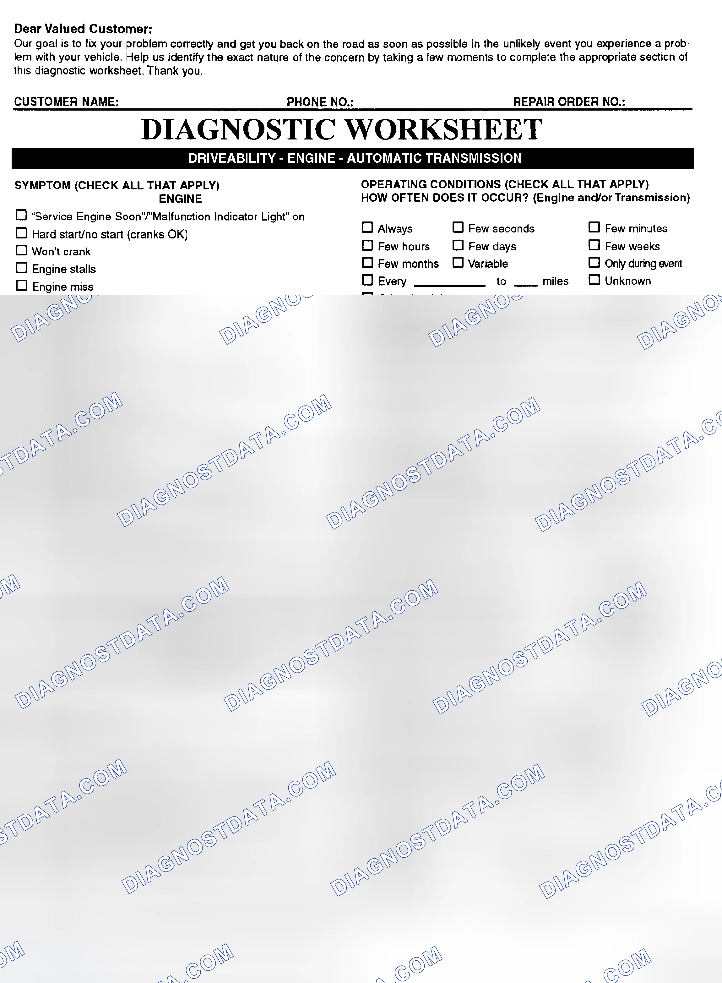 Scheme 2: Symptom Check List - Page 1
