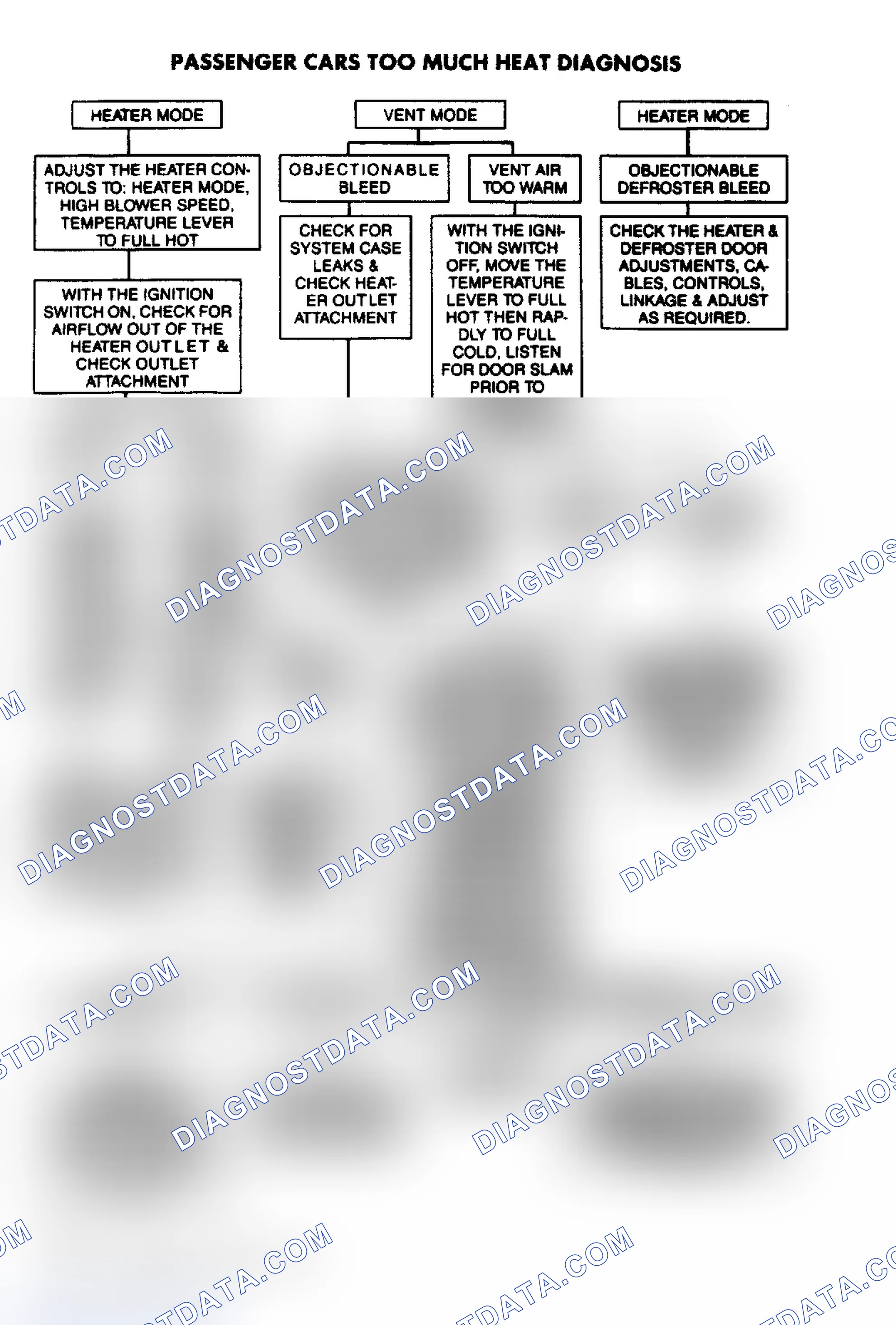 Scheme 12