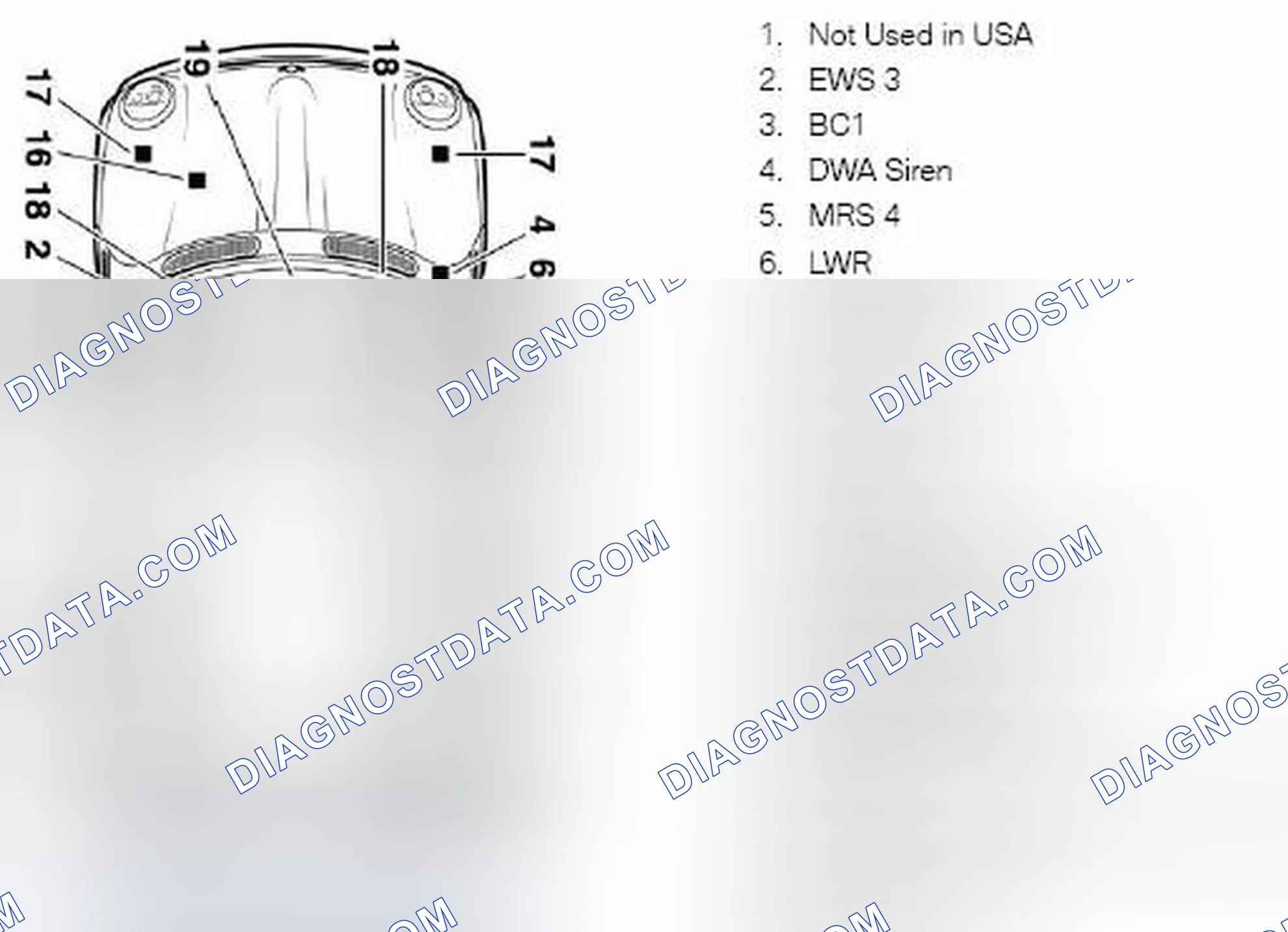 Scheme 124: Component Locations