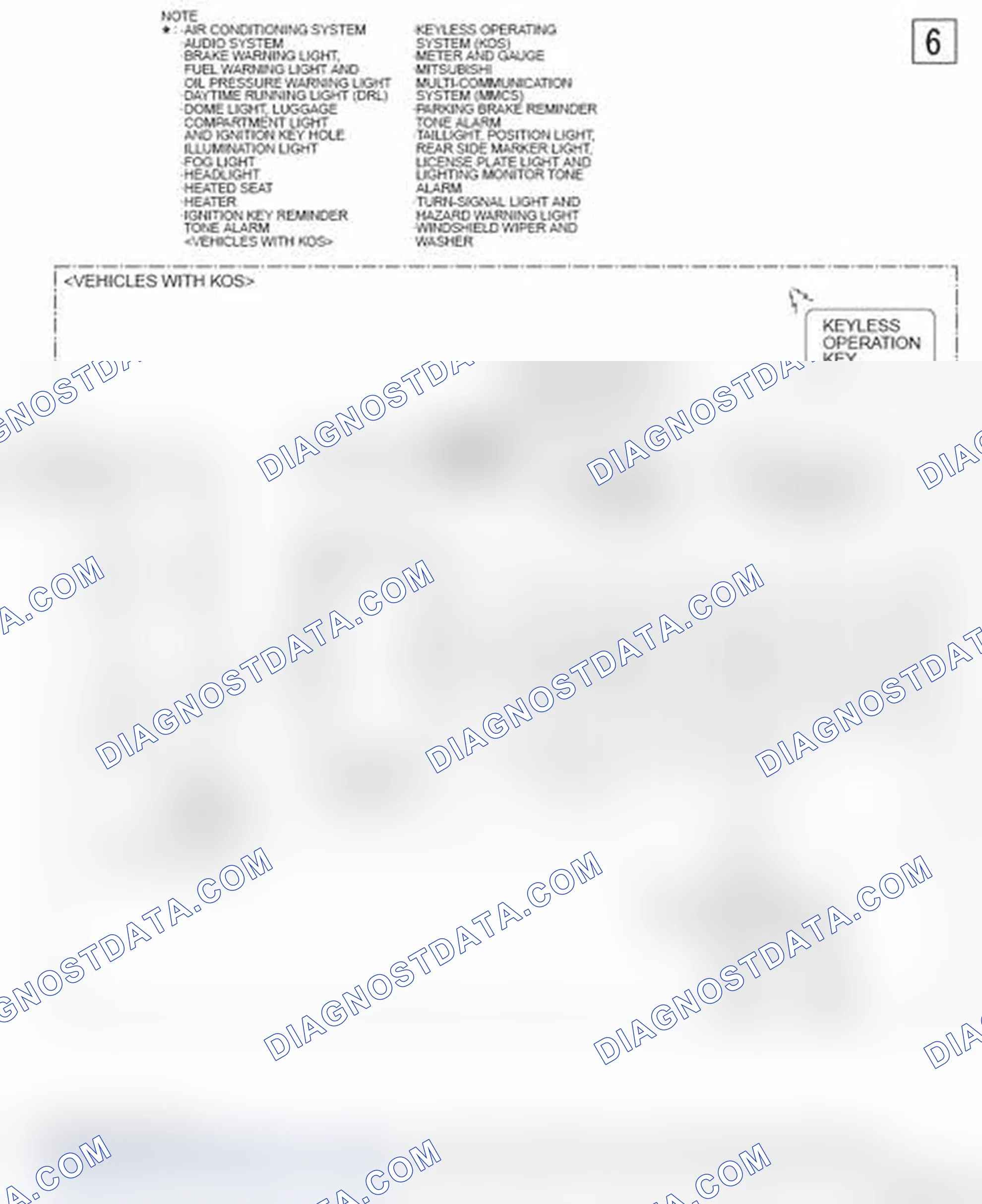 Scheme 1076