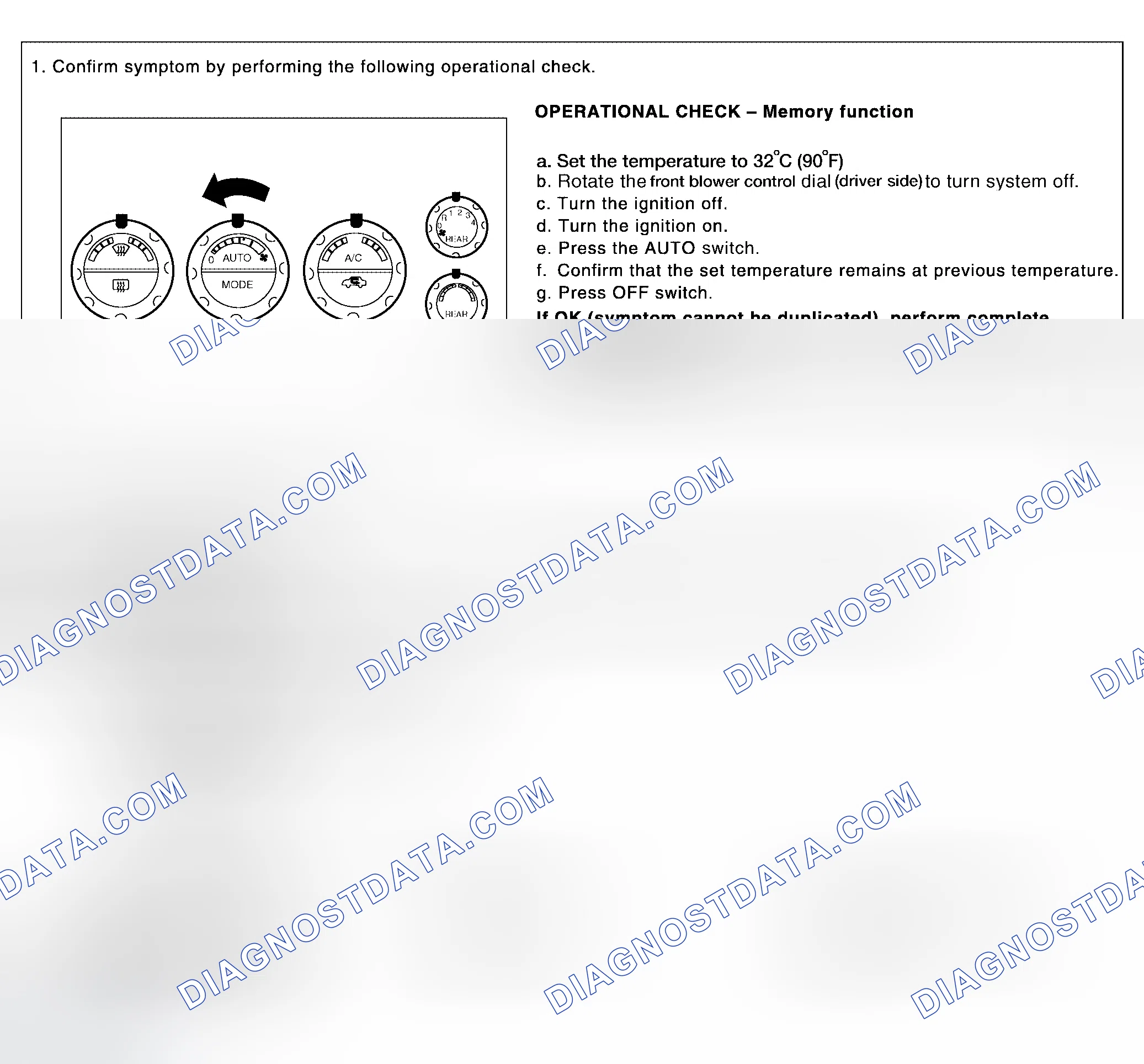 Scheme 284: INSPECTION FLOW