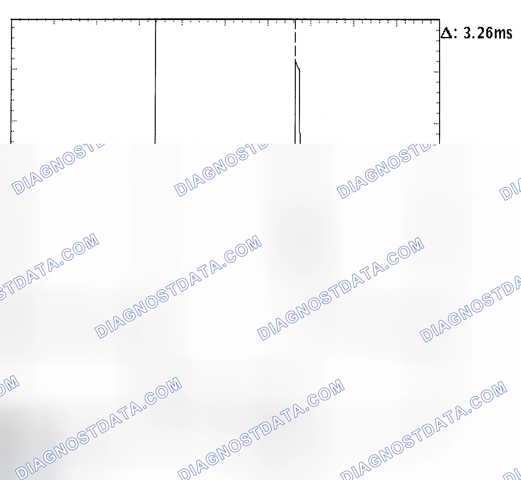 Scheme 22: Injector Bank - Known Good - Voltage Pattern