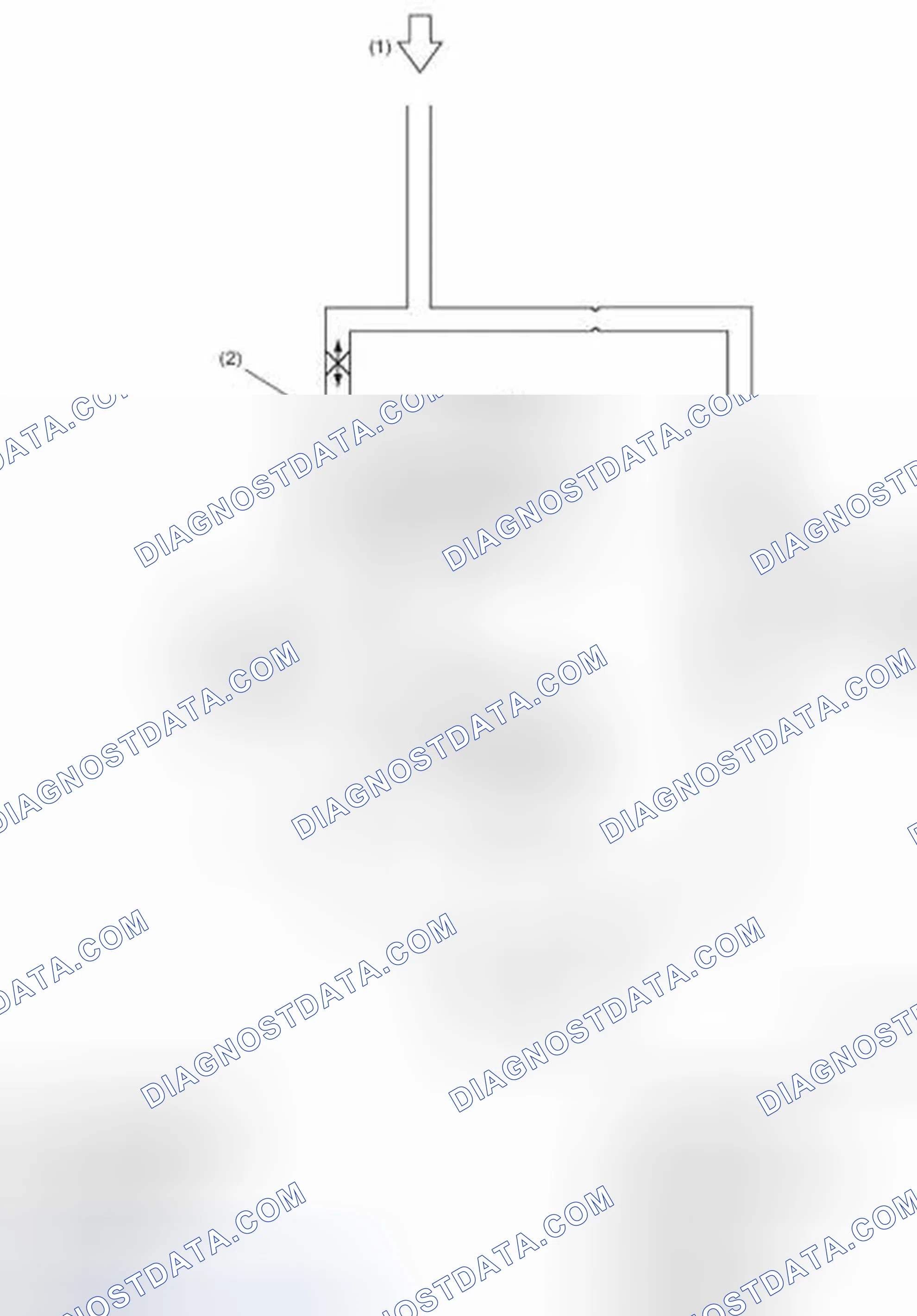 Scheme 8: PRESSURE "HOLD" CONTROL (ABS ACTIVE)