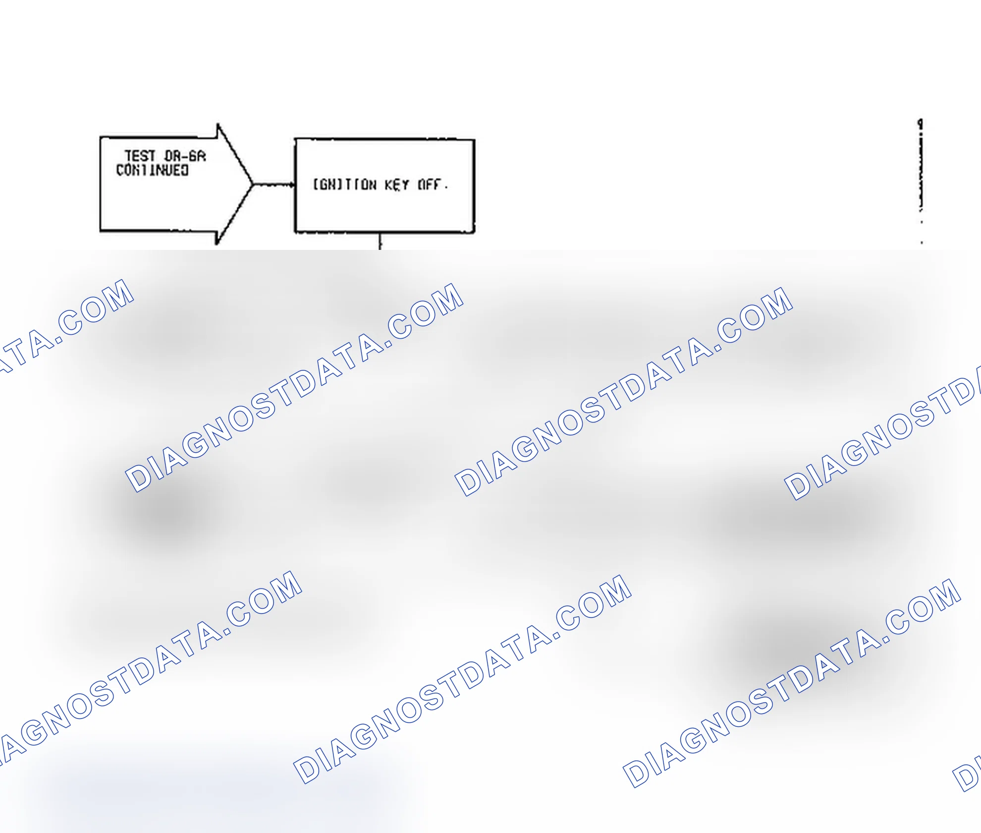 Scheme 80: Test DR-6A, Code 15: (3 of 3) No Vehicle Speed Signal