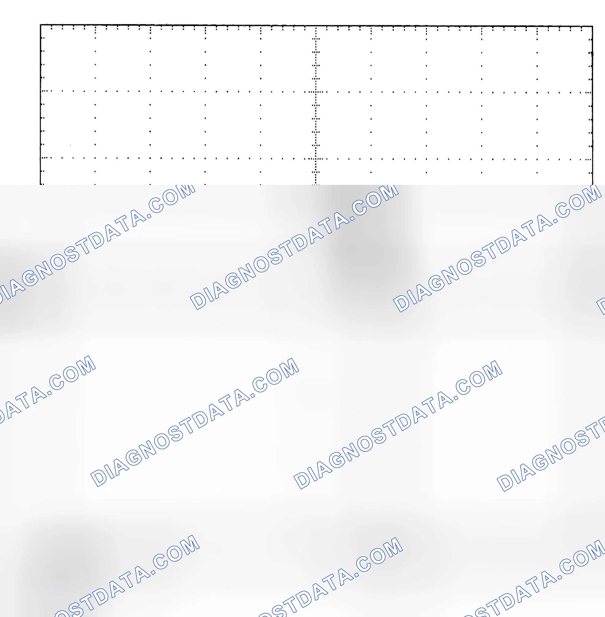 Scheme 25: Single Injector - Known Good - Voltage Pattern