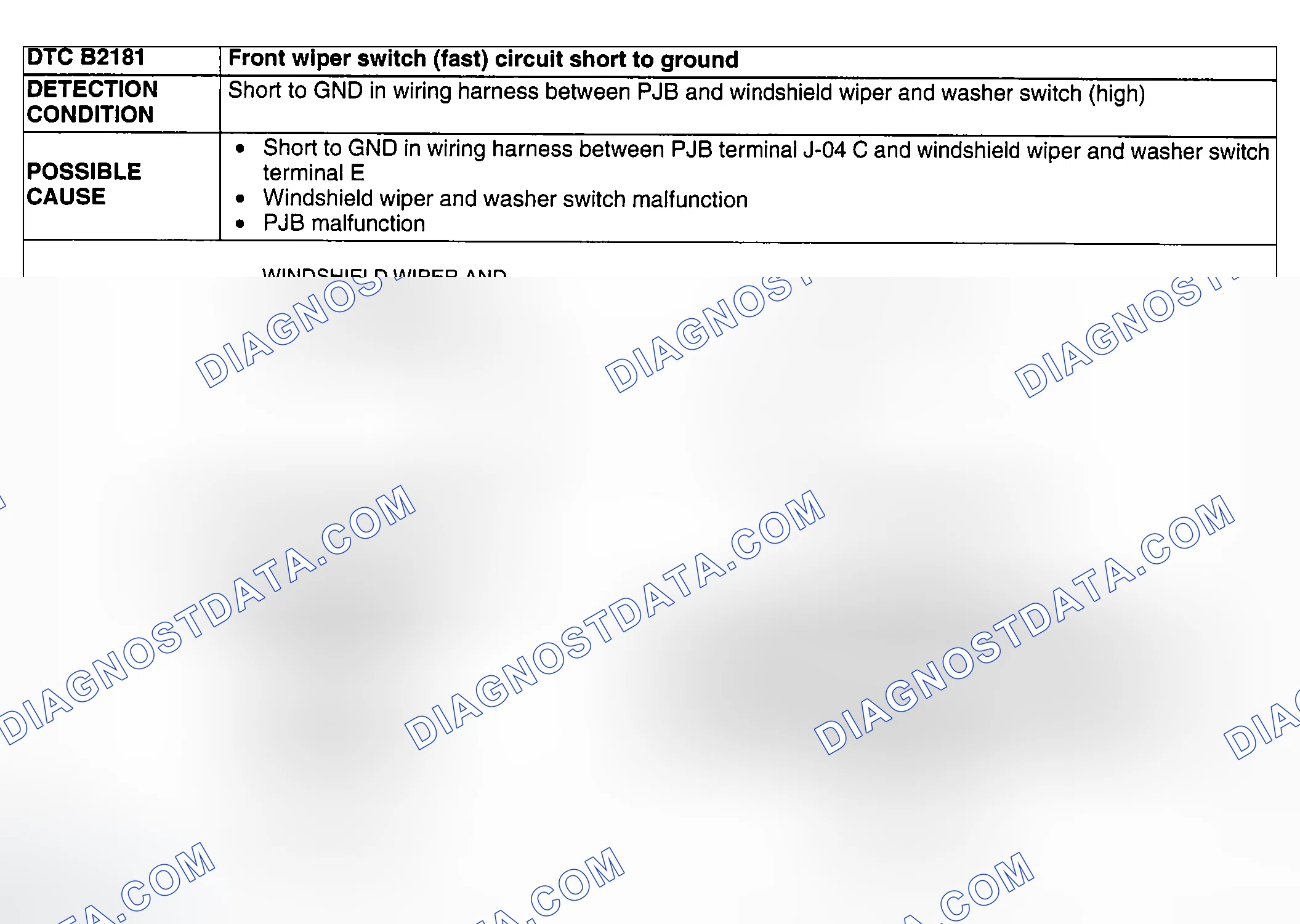 Scheme 86: DTC B2181: FRONT WIPER SWITCH (FAST) CIRCUIT SHORT TO GROUND