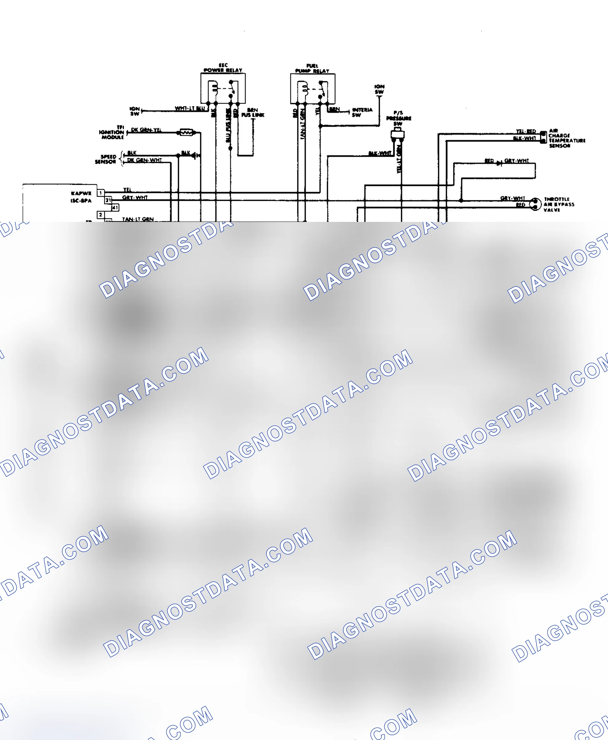 Scheme 99: Bronco & "F" Series 5.0L EFI EEC-IV Wiring Diagram