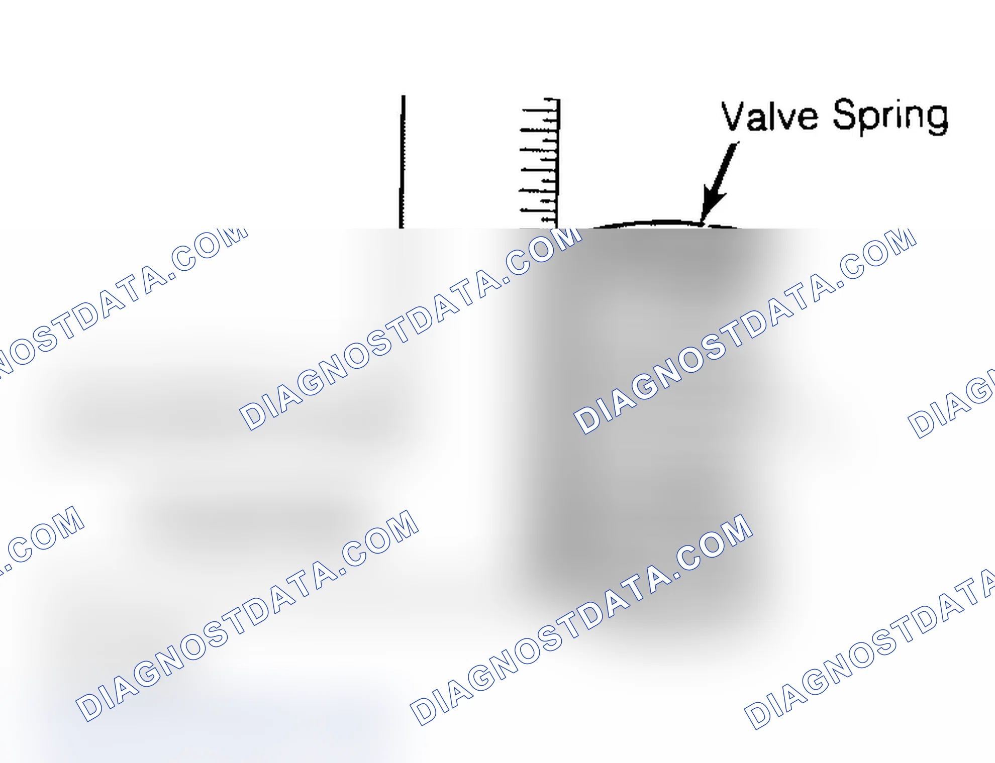 Scheme 6: Checking Valve Spring Squareness