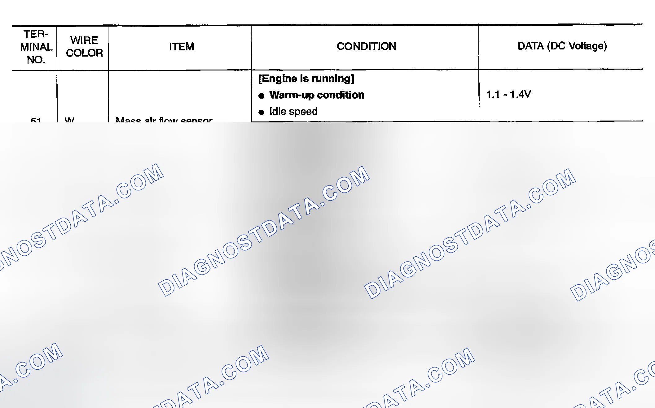 Scheme 382