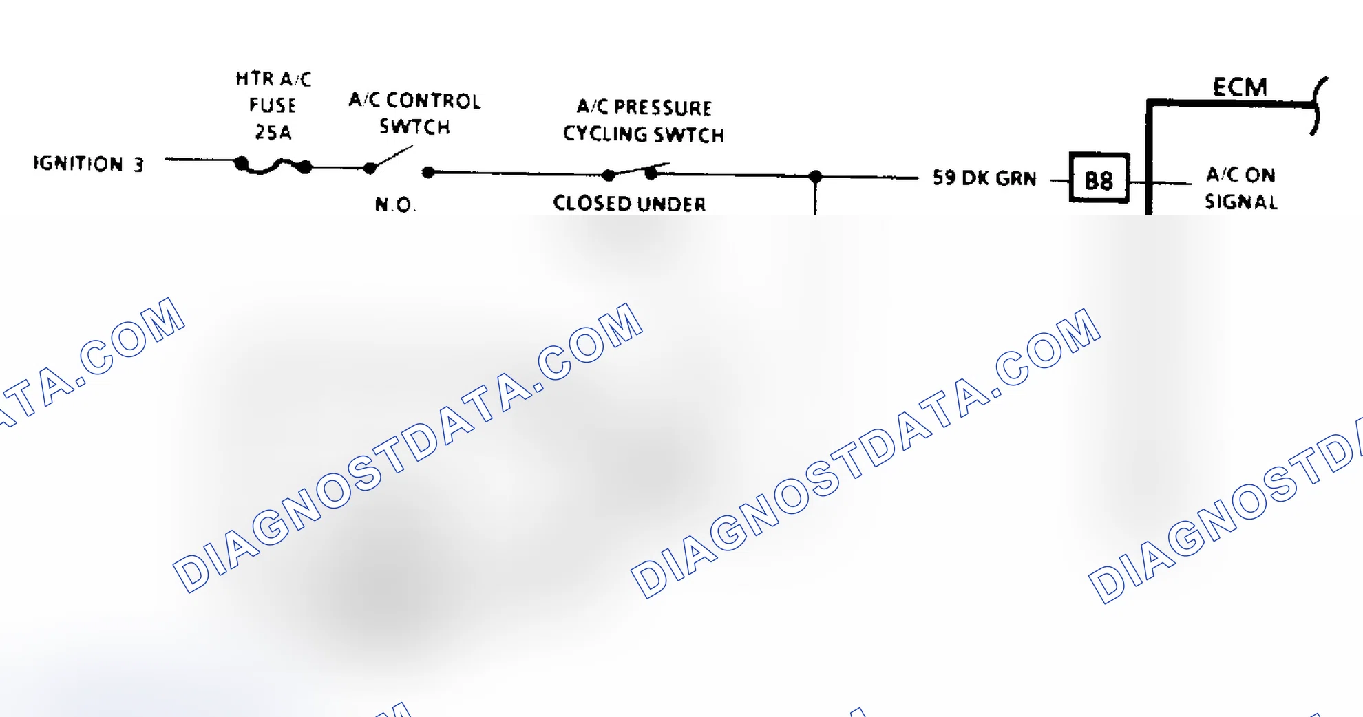 Scheme 103: A/C On Signal Diagnosis (4.3L, 5.0L, 5.7L, 7.4L Engines) - Flow Chart & Schematic