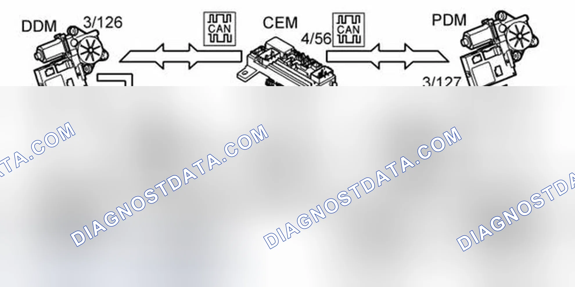 Scheme 133: AUTOMATIC RE-LOCKING AFTER UNLOCKING