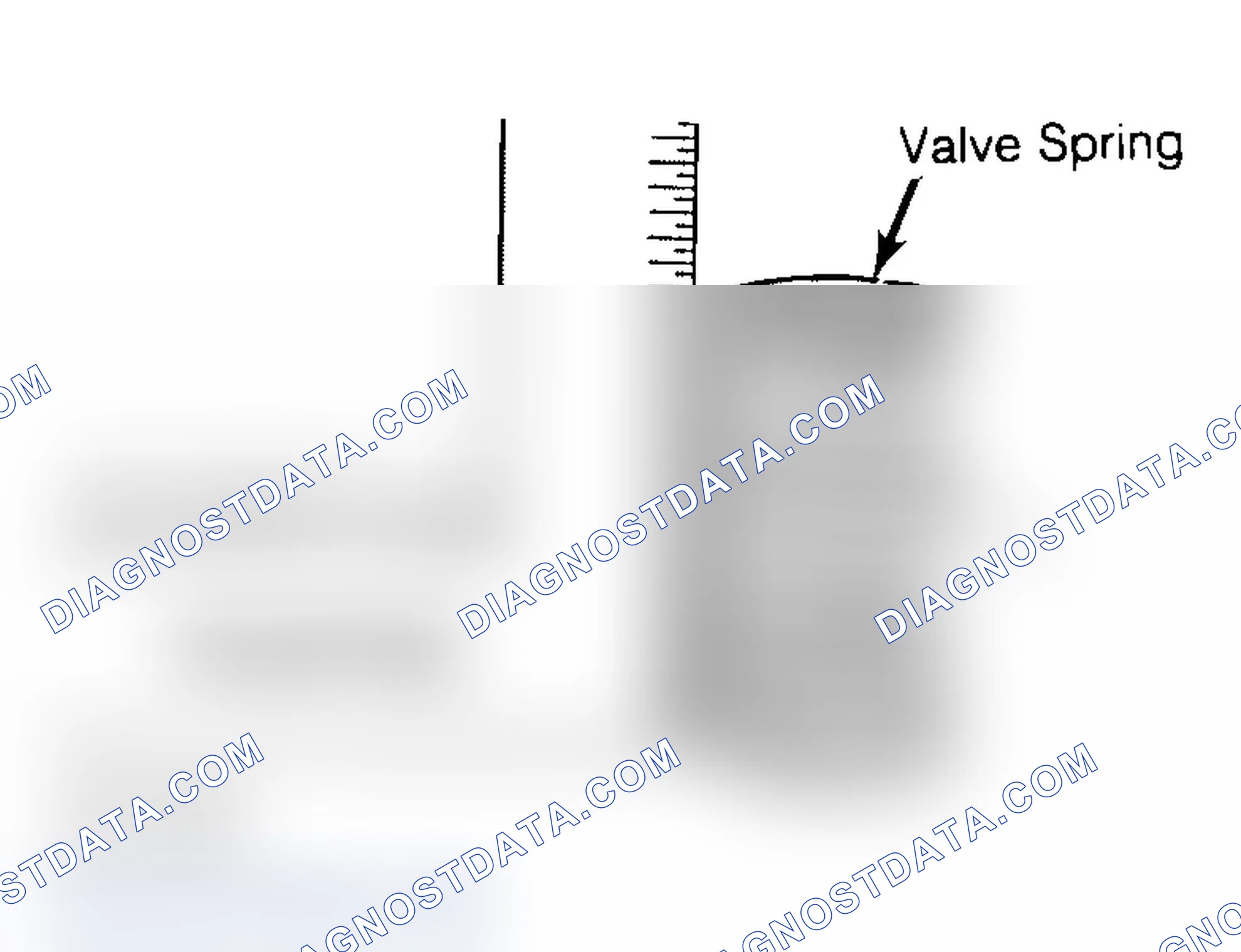 Scheme 6: Checking Valve Spring Squareness