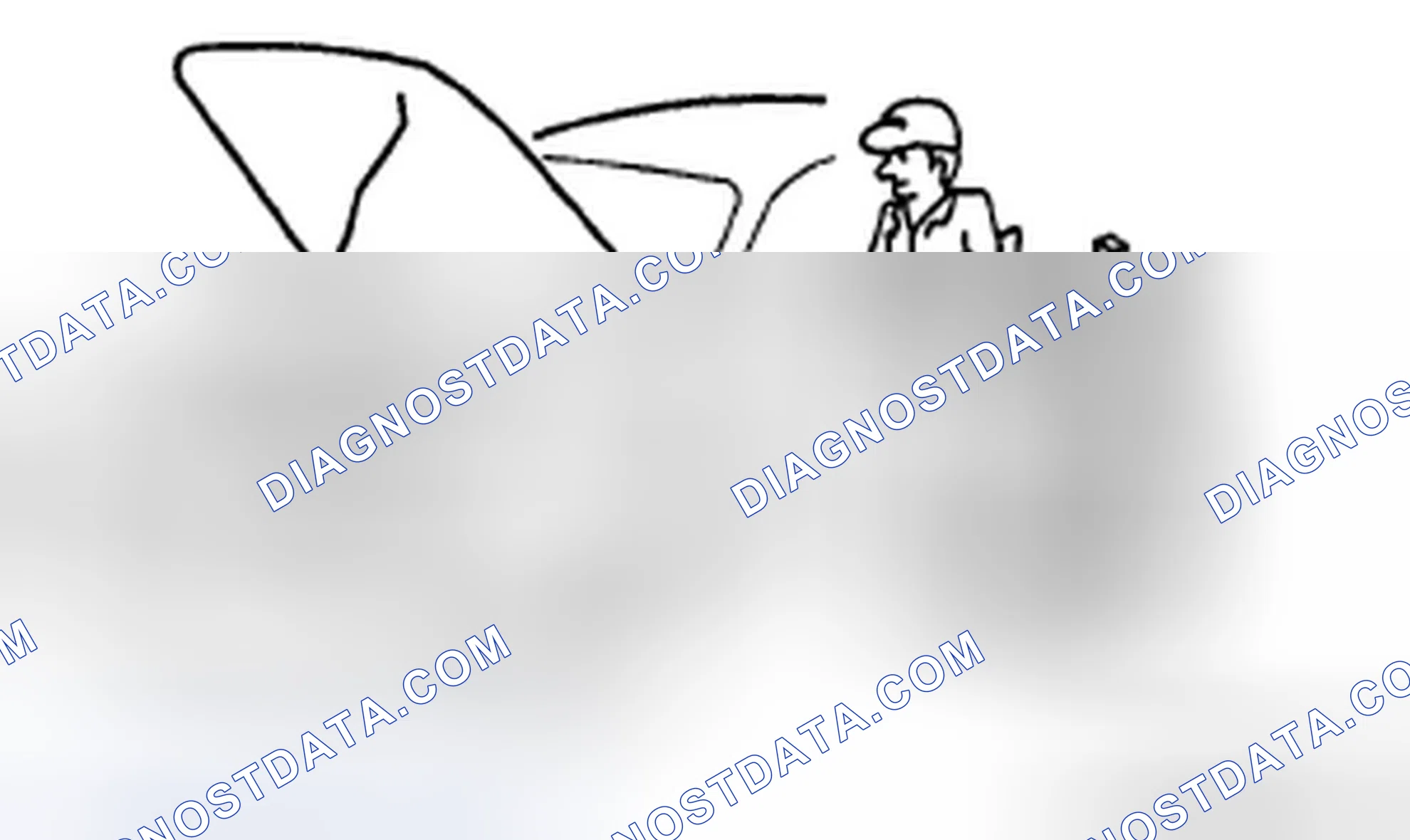 Scheme 26: Preparation of Tools and Measuring Equipment