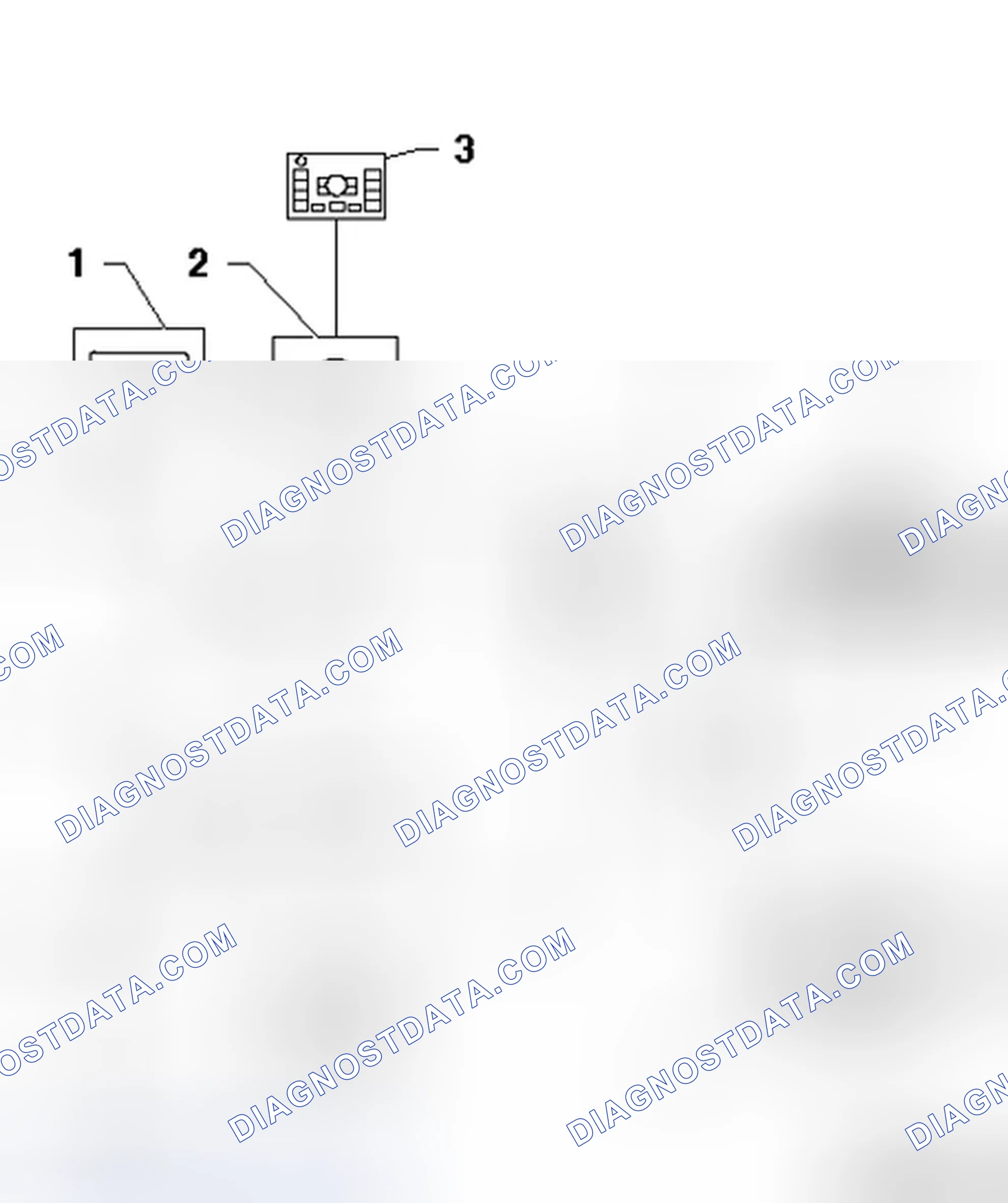 Scheme 21: Navigation system, layout