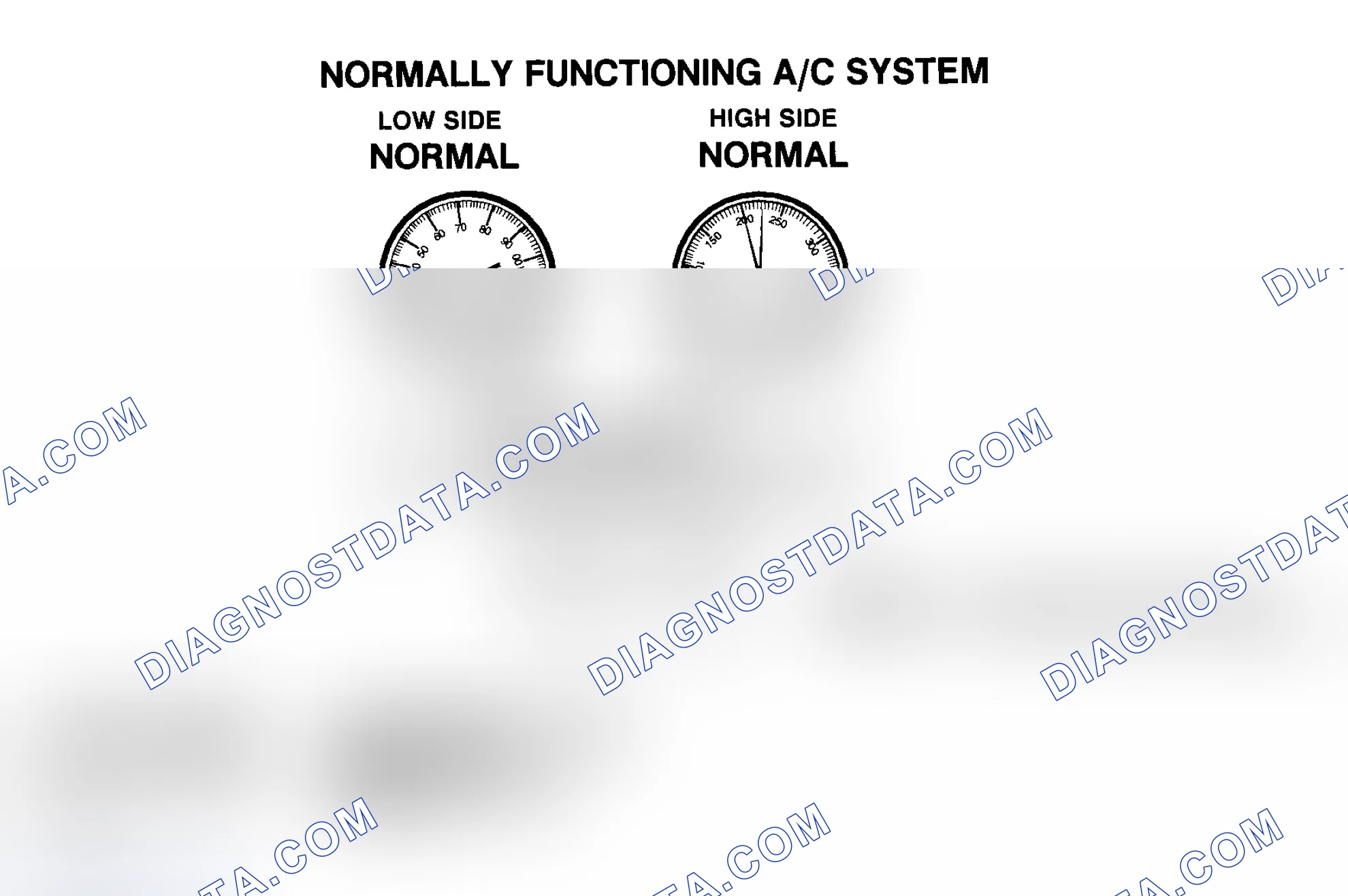 Scheme 10: Normally Functioning R-134a A/C System