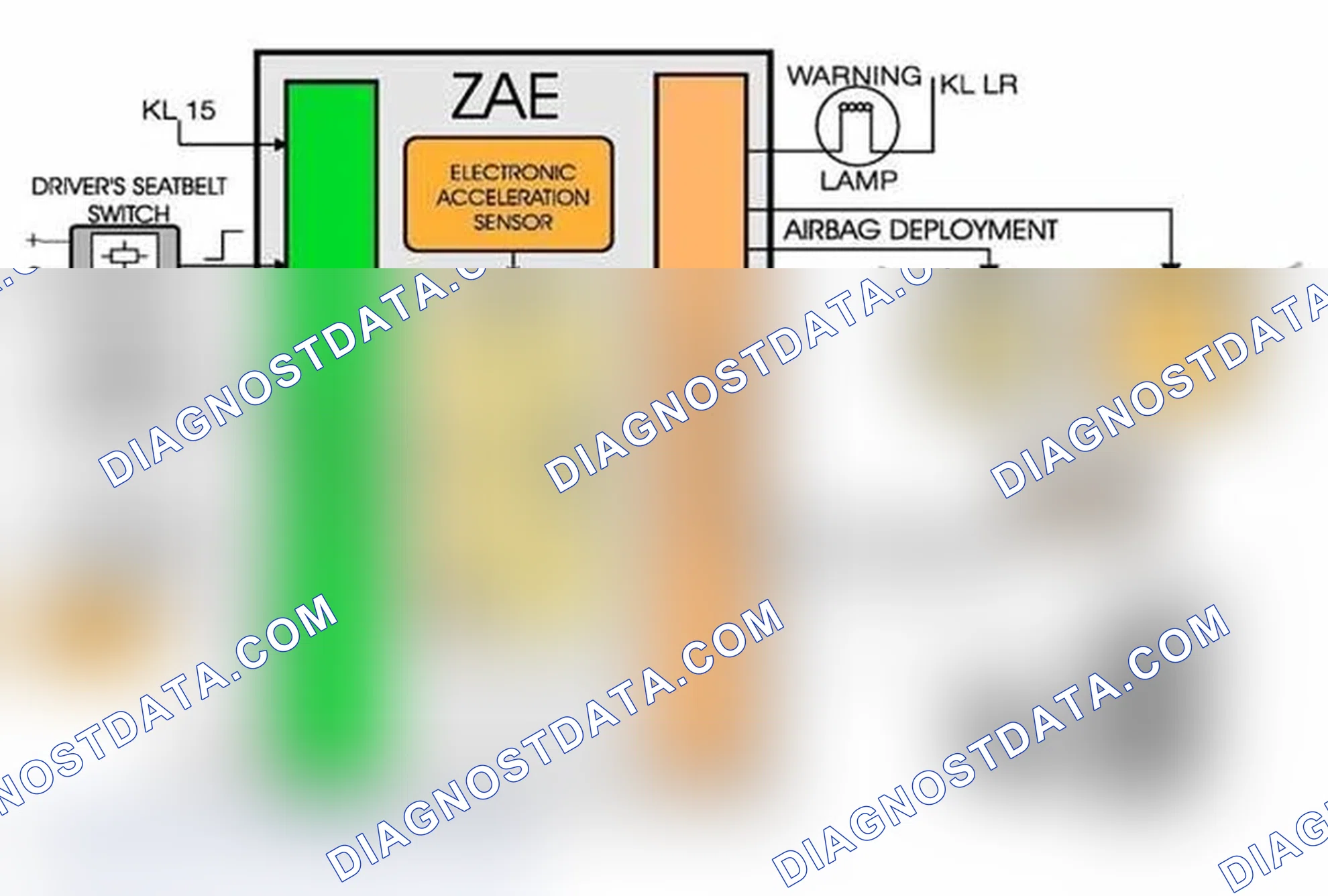 Scheme 57: ZAE -I.P.O.