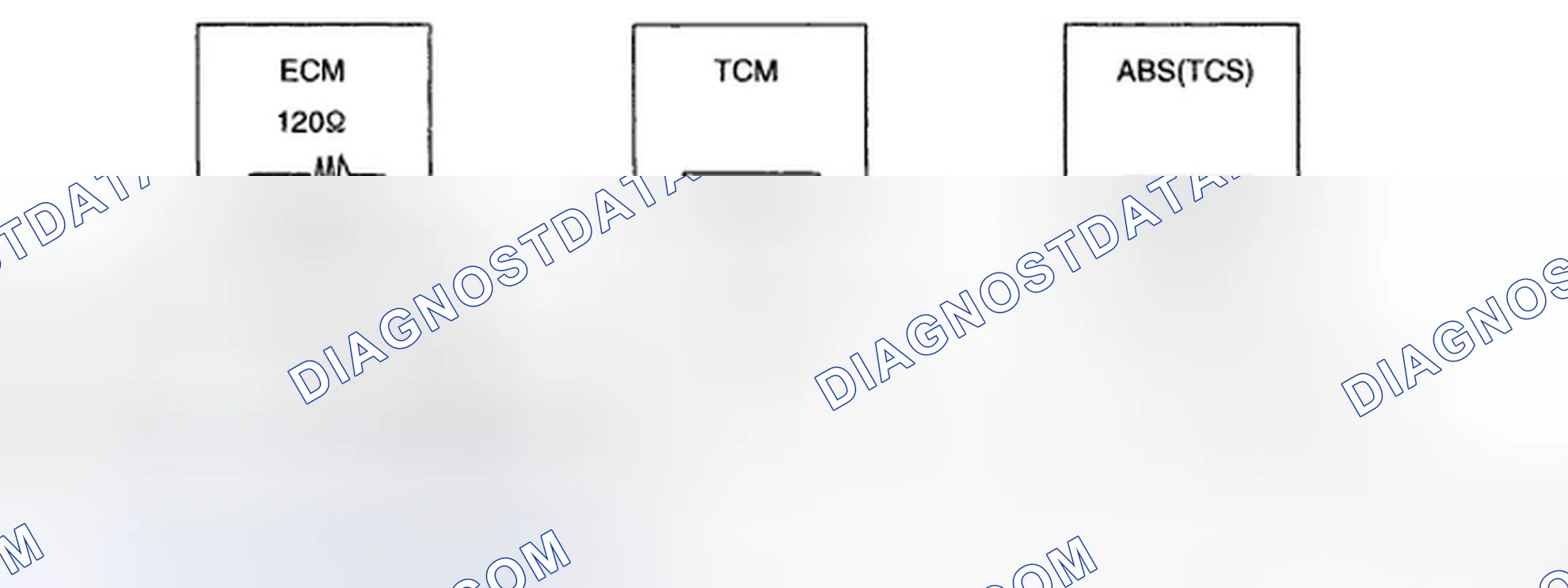 Scheme 152: CAN Communication Diagram