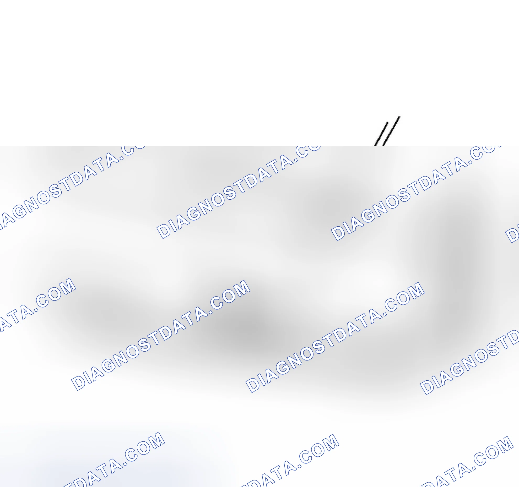 Scheme 11: Vehicle Identification