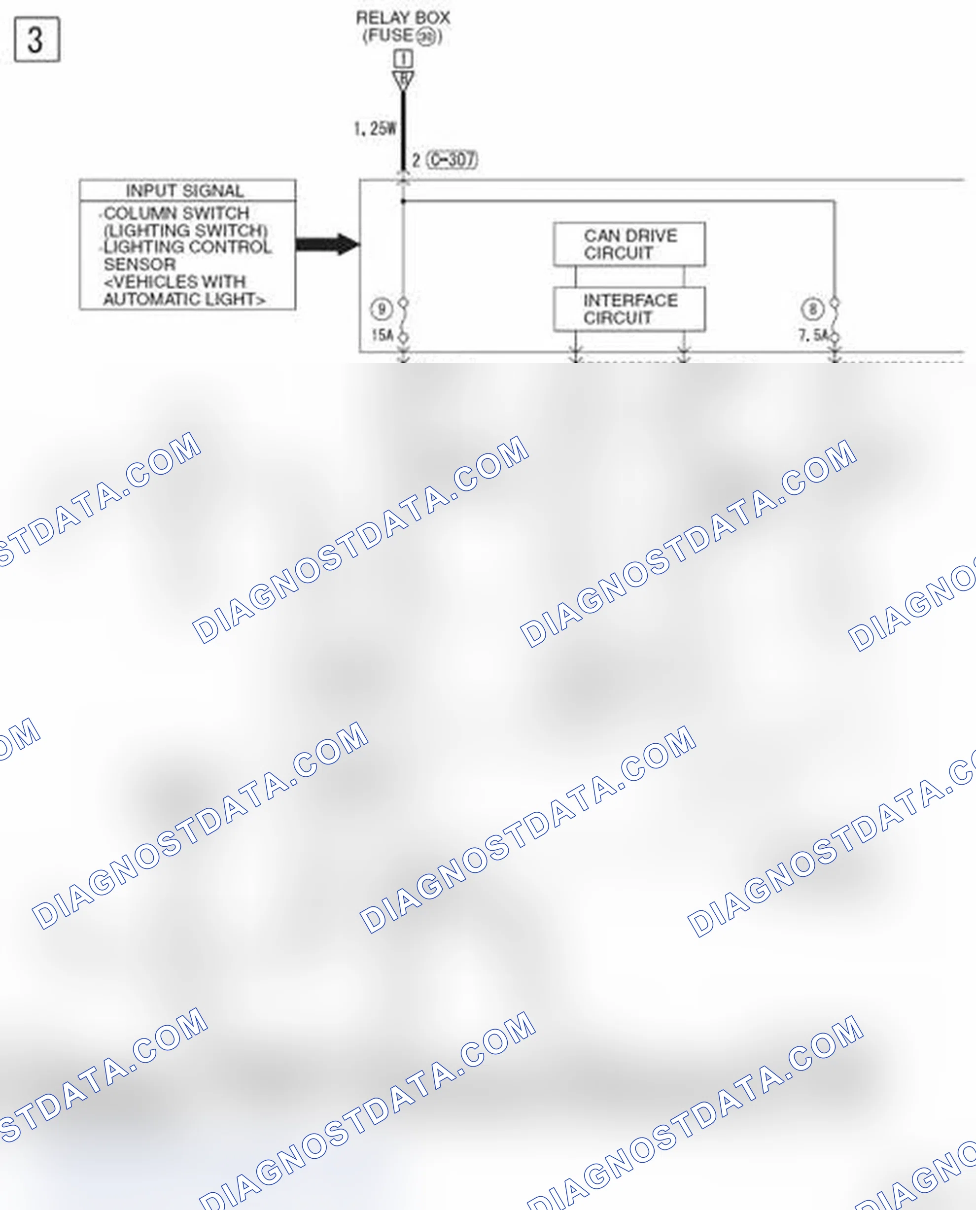 Scheme 222