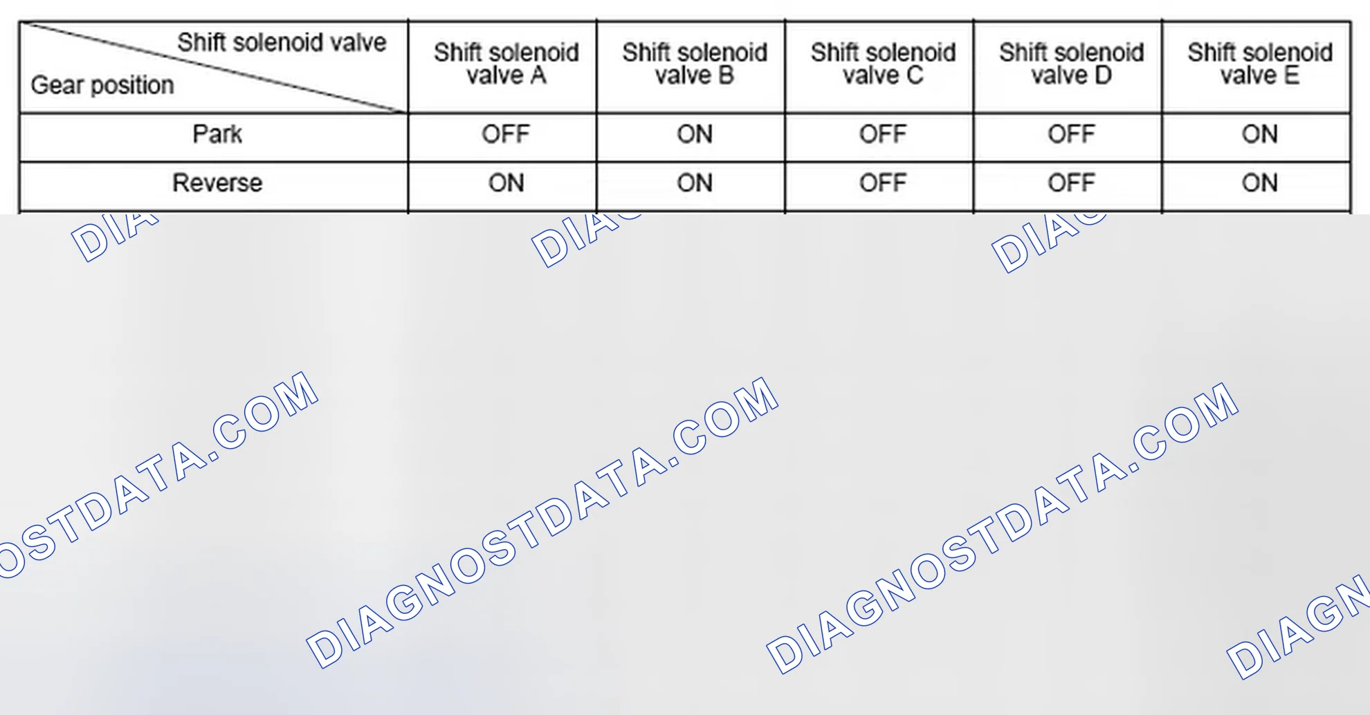 Scheme 306