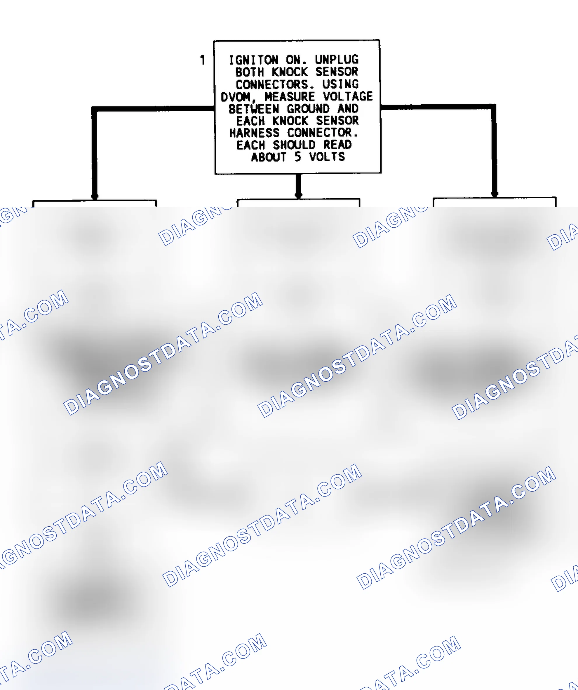 Scheme 330: Code 43 Schematic (All Models) Knock Sensor Without Spark Module (Dual Sensors)