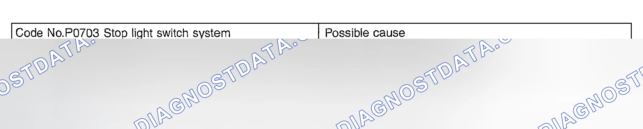 Scheme 34: DTC P0703 Detecting Conditions & Probable Causes