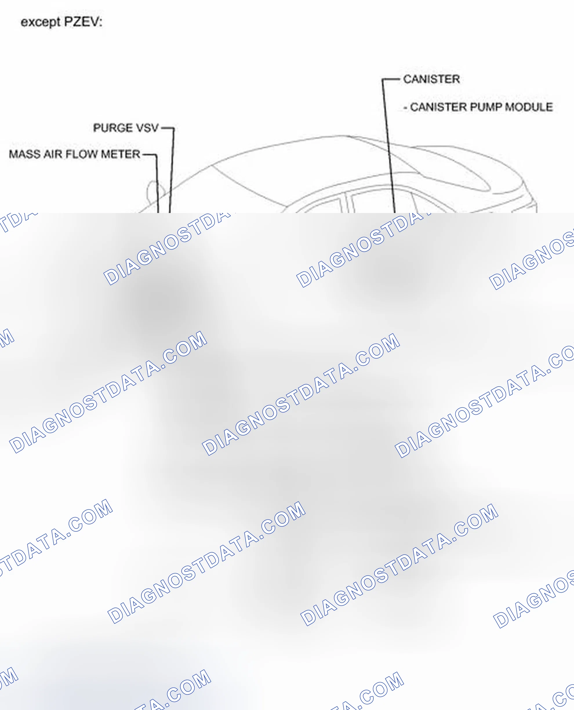 Scheme 26: ILLUSTRATION