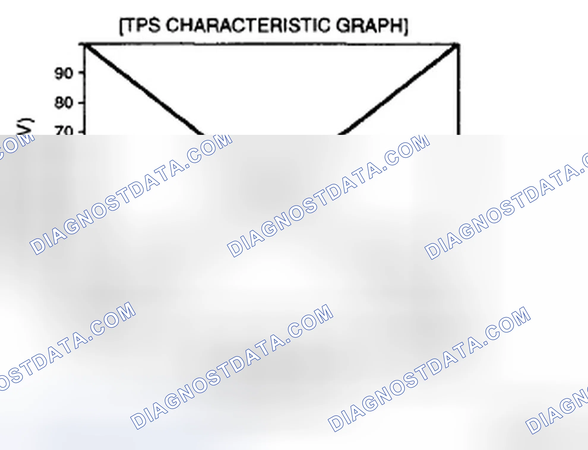 Scheme 19