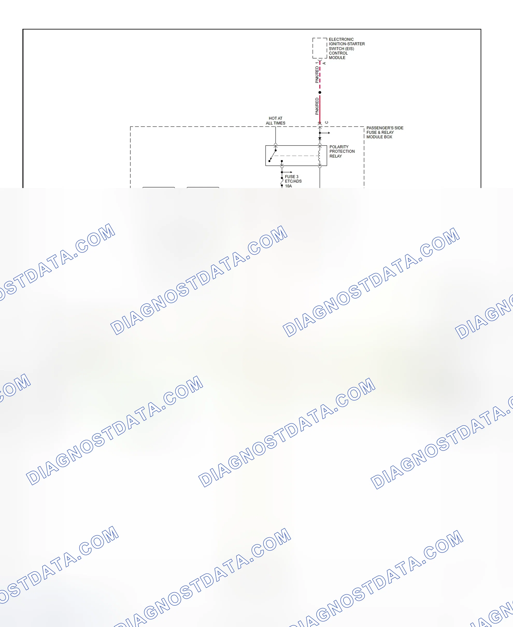 Scheme 15: Shift Interlock System Wiring Diagram (2000 E320 & E430)