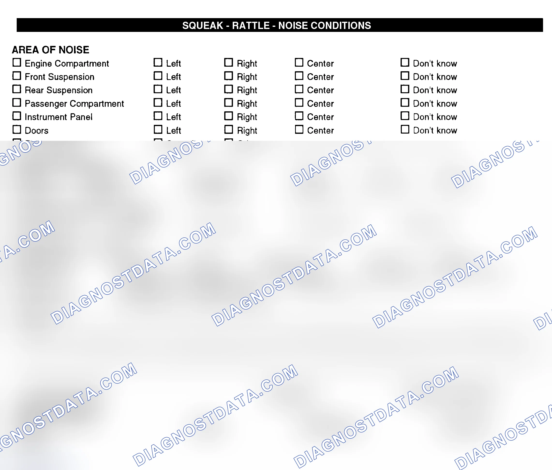 Scheme 11: Squeak, Rattle, & Noise Conditions