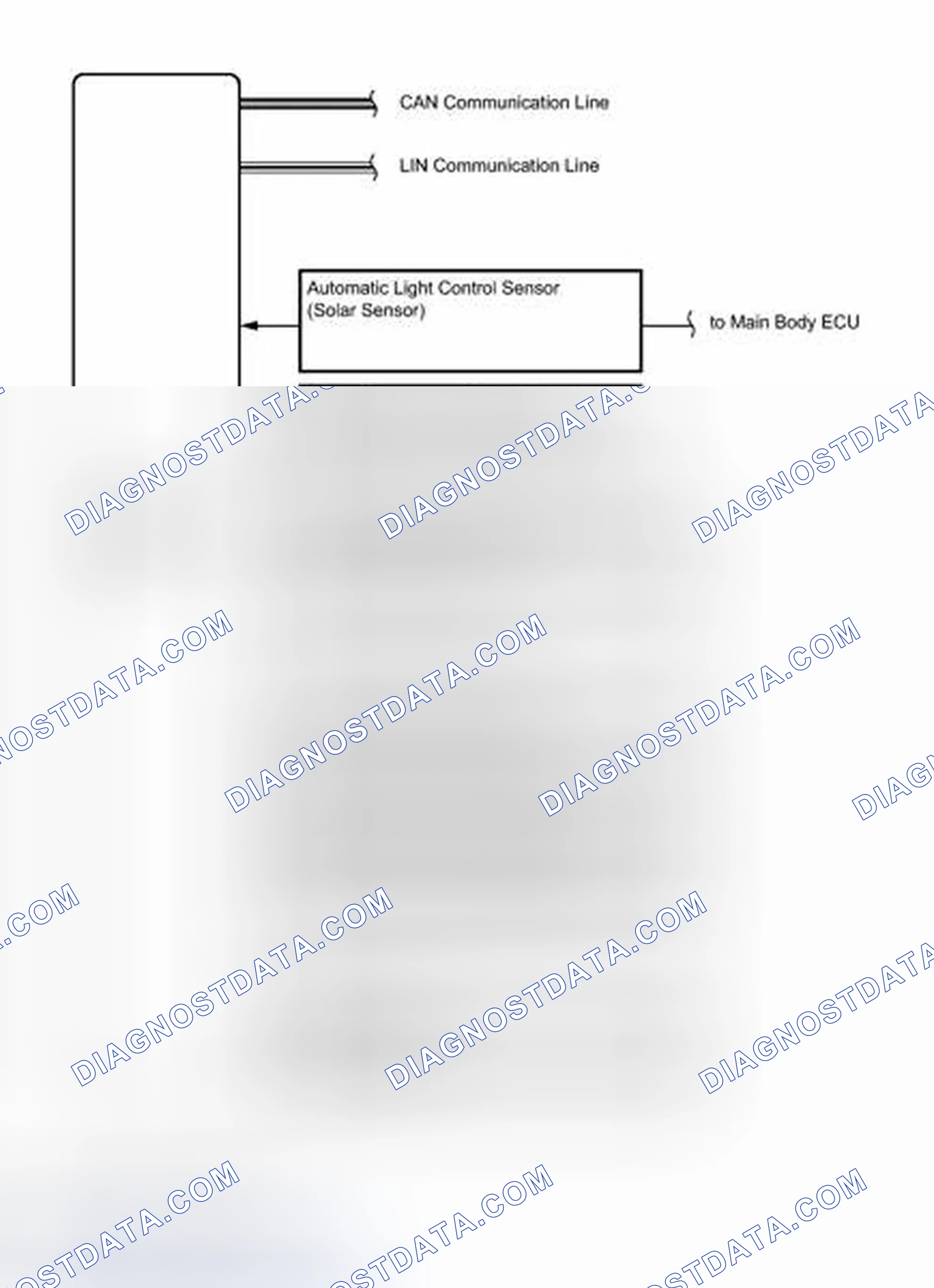 Scheme 223