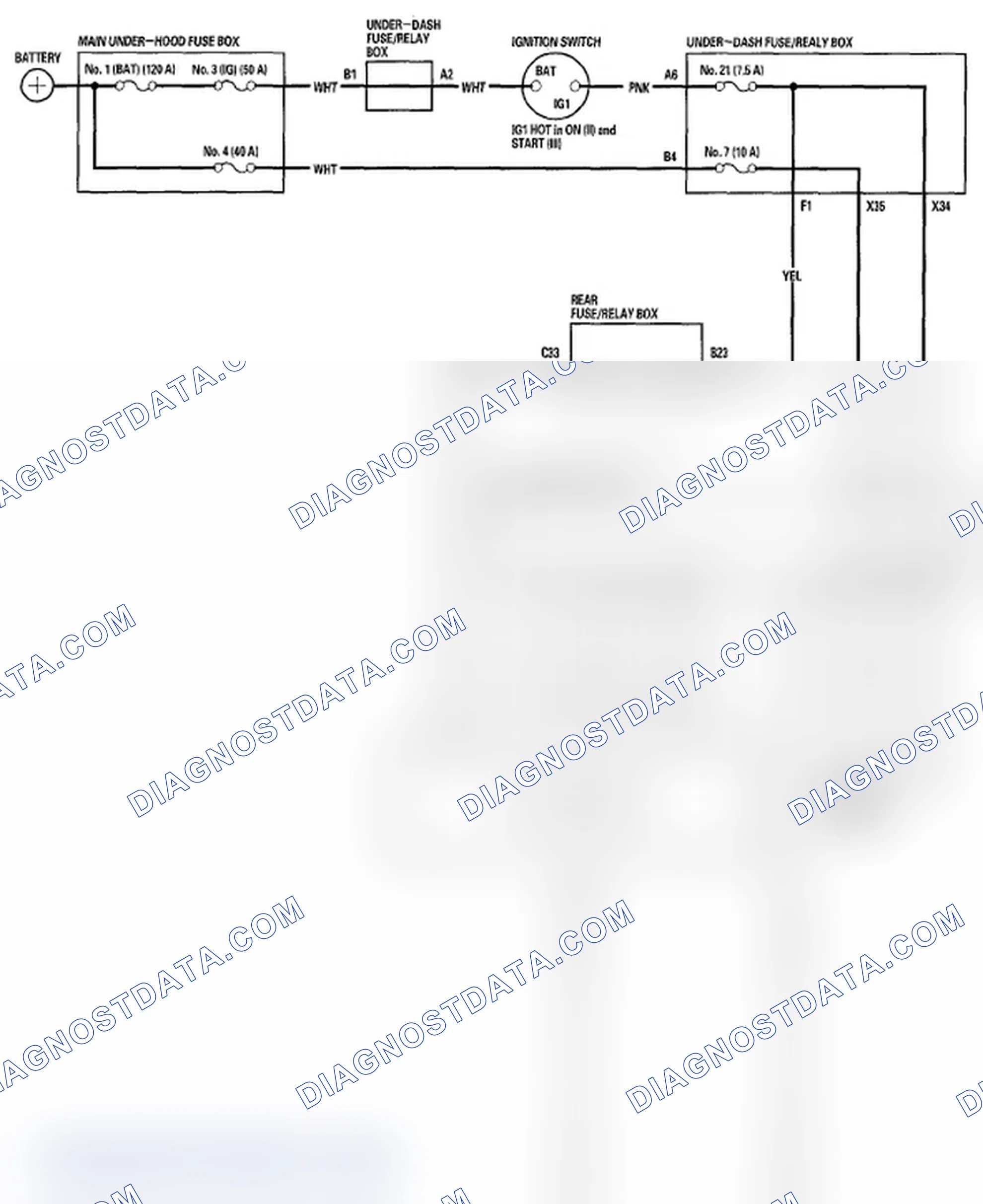 Scheme 116: Canada models without navigation