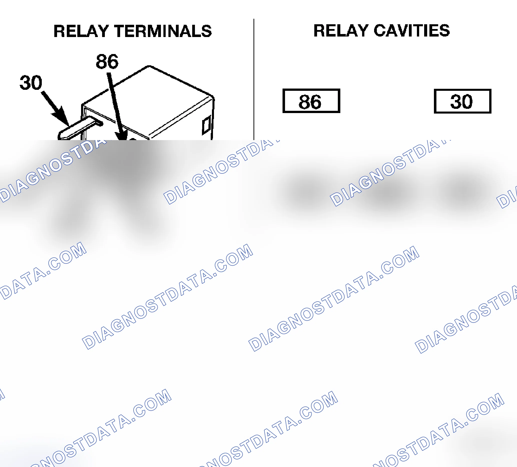 Scheme 2: DESCRIPTION