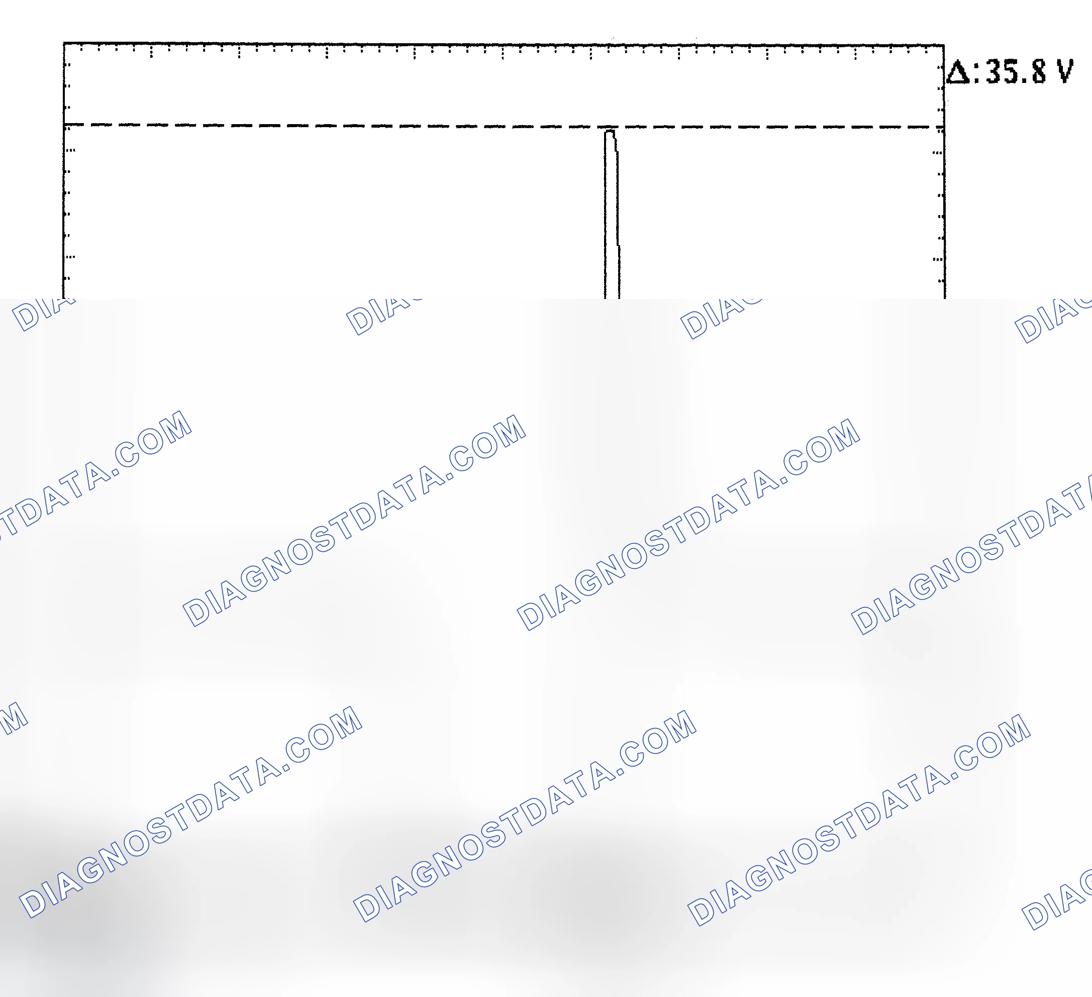 Scheme 28: Injector Bank - Known Good - Voltage Pattern